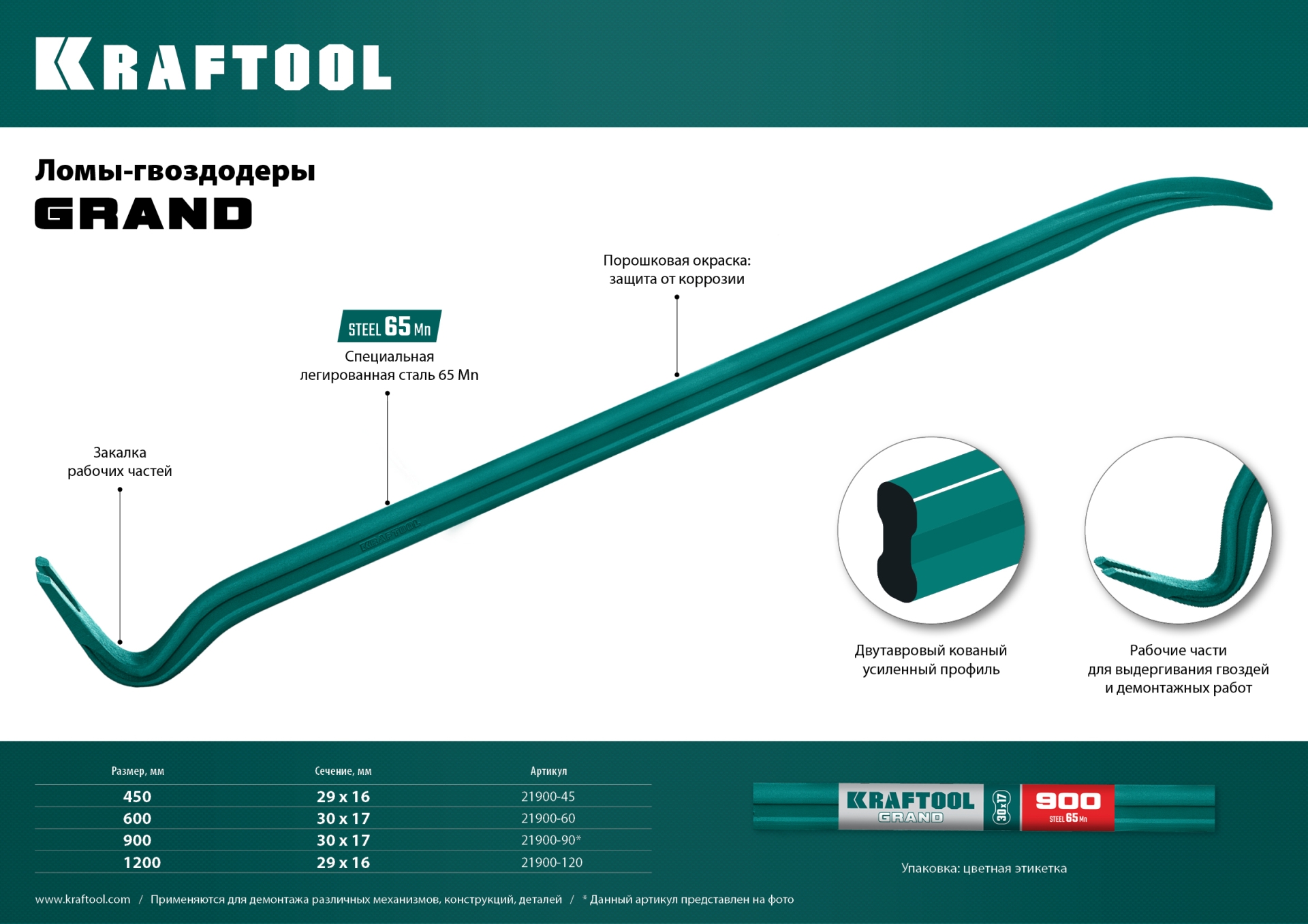 KRAFTOOL GRAND, 900 мм, 30 х 17 мм, двутавровый лом-гвоздодер (21900-90) — фото 5