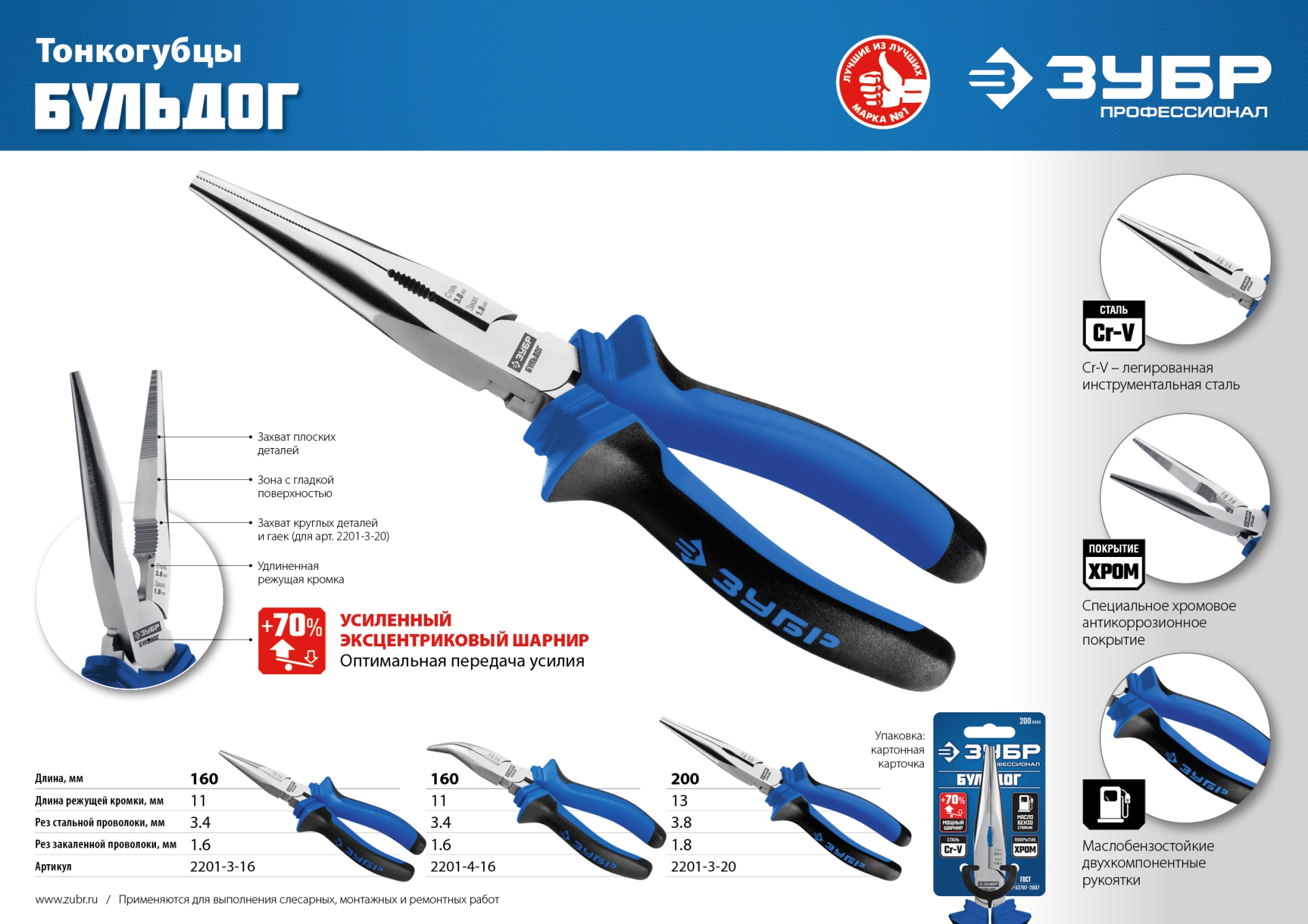 ЗУБР 200 мм, тонкогубцы, Профессионал (2201-3-20) — фото 8
