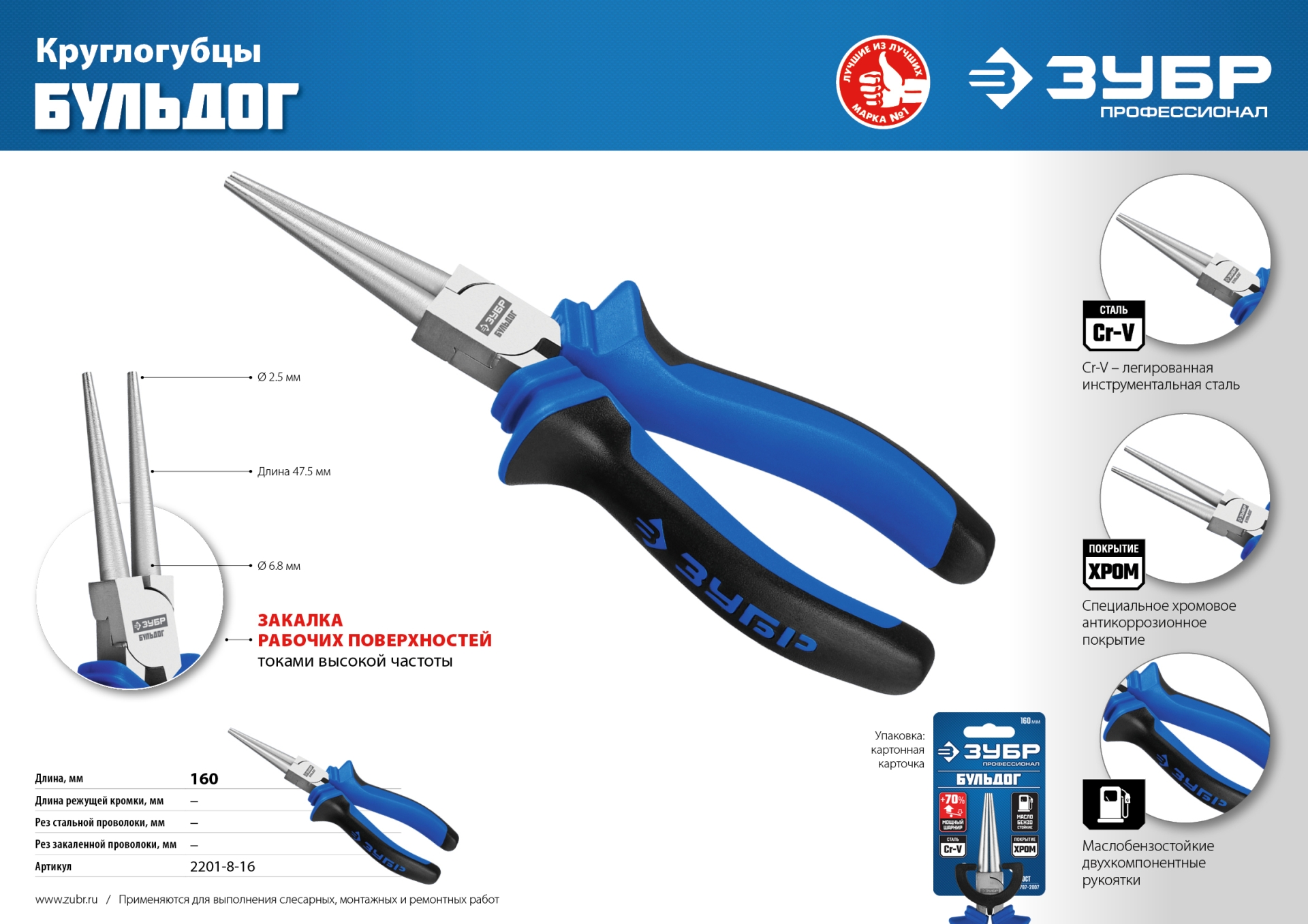 ЗУБР 160 мм, круглогубцы, Профессионал (2201-8-16) — фото 8