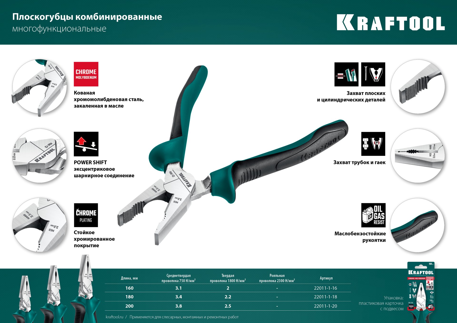 KRAFTOOL KraftMax, 200 мм, комбинированные плоскогубцы с эксцентриковым шарниром (22011-1-20) — фото 12