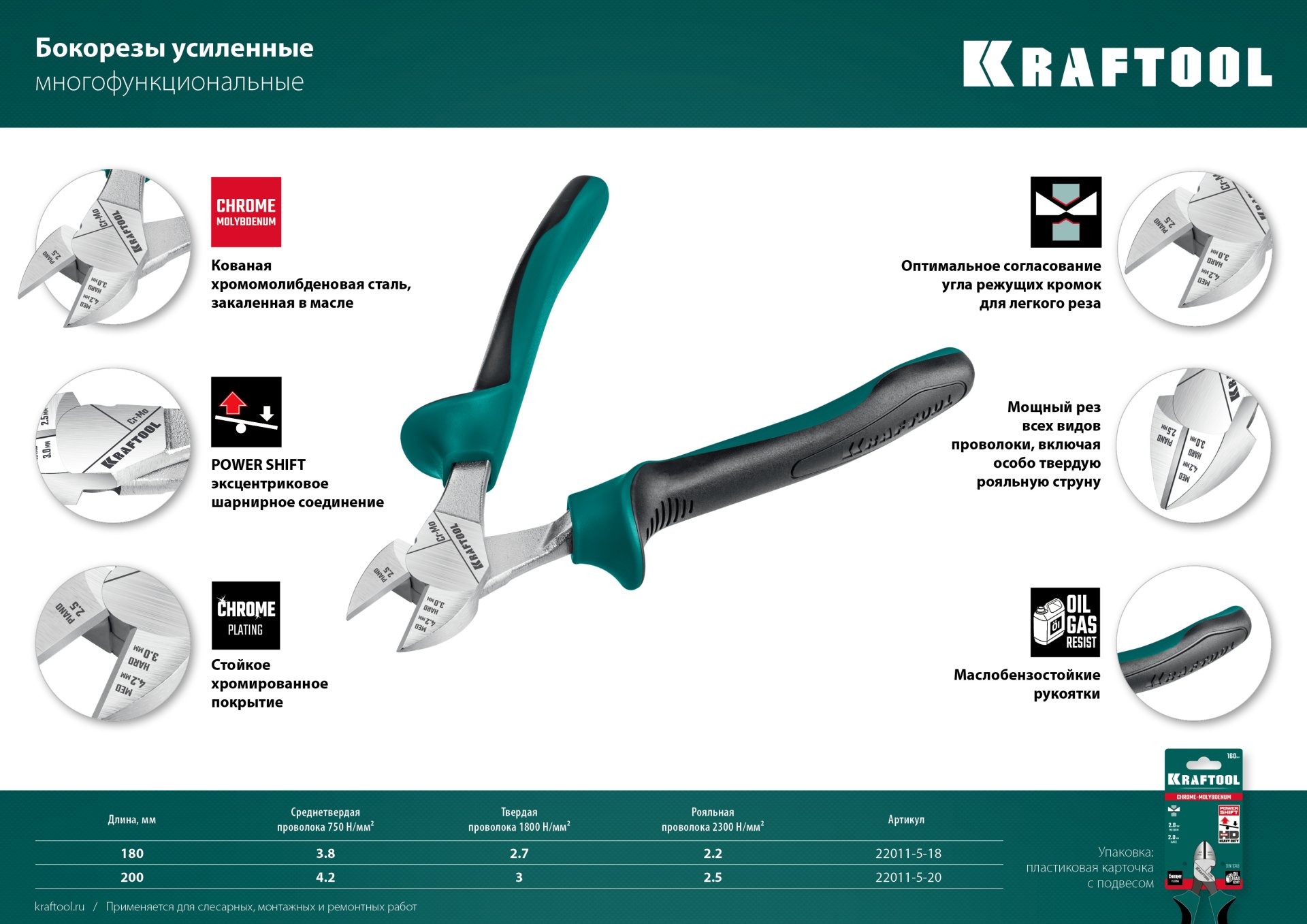 KRAFTOOL KraftMax, 180 мм, бокорезы (22011-5-18) — фото 12