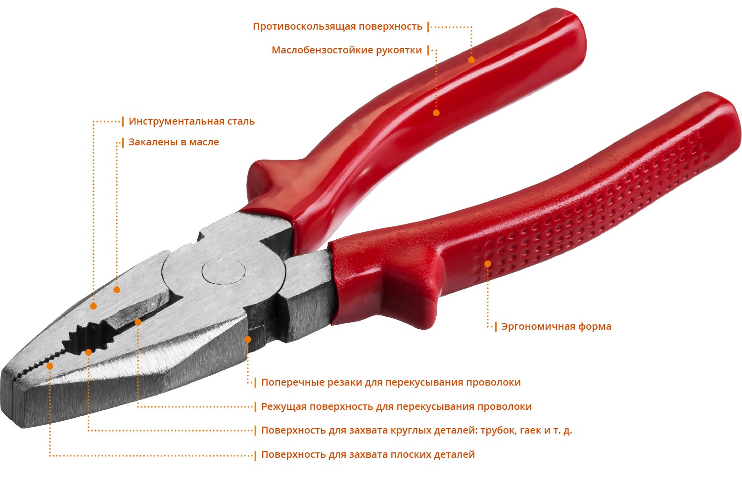 MIRAX 160 мм, плоскогубцы (22036-1-16) — фото 2