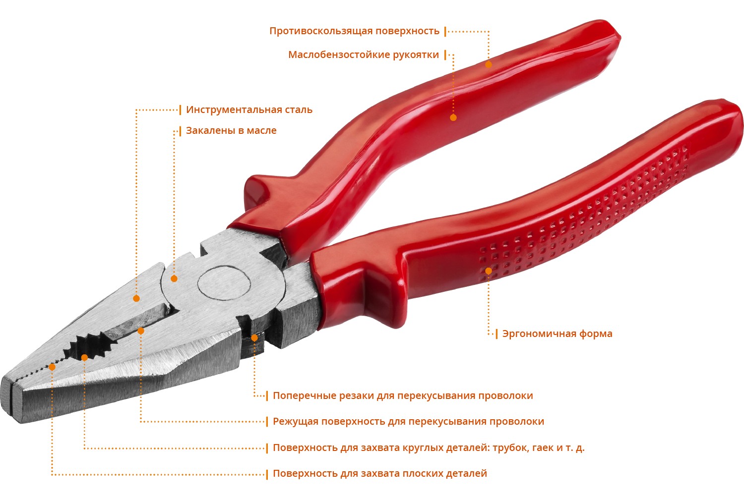 MIRAX 180 мм, плоскогубцы (22036-1-18) — фото 2
