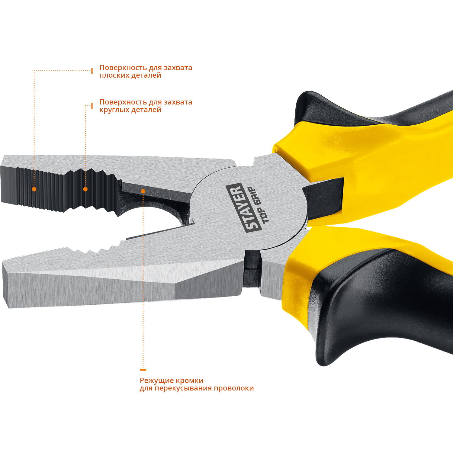 STAYER TOPGrip, 200 мм, комбинированные плоскогубцы (2205-1-20) — фото 3