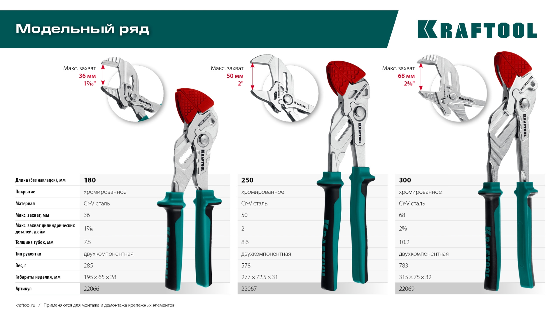 KRAFTOOL Vise-Wrench сменные защитные накладки на губки, для клещей 180 мм, набор из 3-х пар (22066-S3) — фото 10