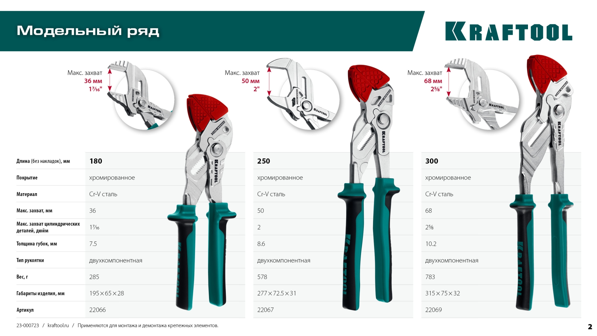 KRAFTOOL Vise-Wrench X, 180 мм, клещи переставные-гаечный ключ (22066) — фото 13