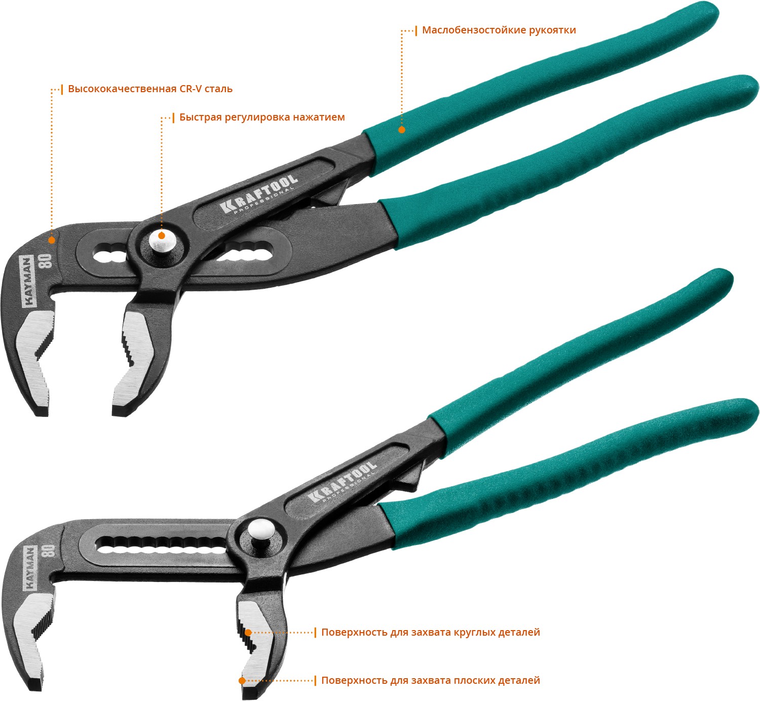 KRAFTOOL KAYMAN, 300 мм, переставные клещи (22353-30) — фото 3