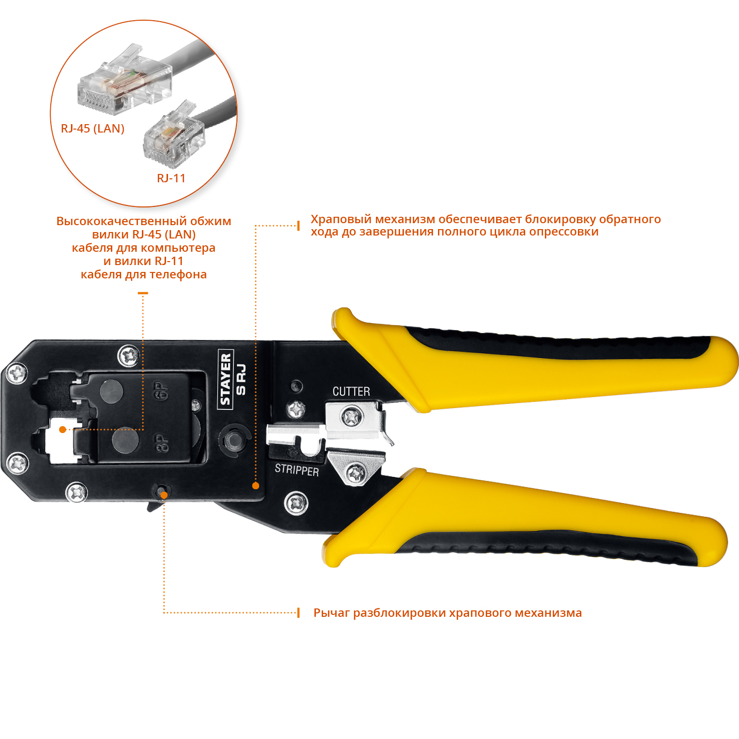 STAYER S-RJ, (RJ45, RJ11, RJ12), универсальный кримпер, Professional (22652) — фото 3