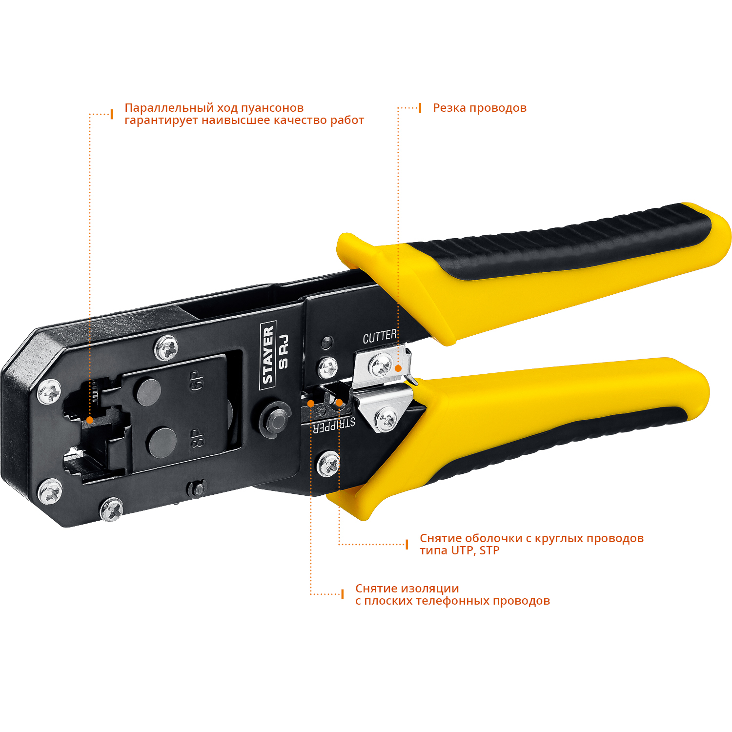 STAYER S-RJ, (RJ45, RJ11, RJ12), универсальный кримпер, Professional (22652) — фото 4