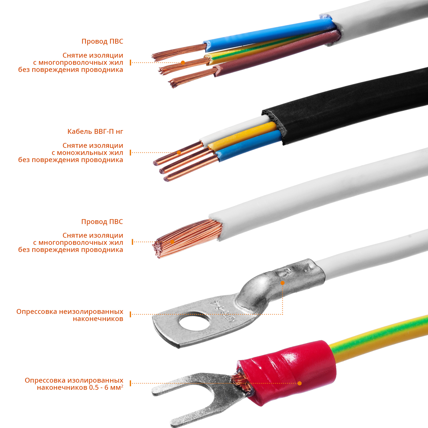 STAYER TS-X, 0.2 - 6 мм2, автоматический многофункциональный стриппер, Professional (22655) — фото 9