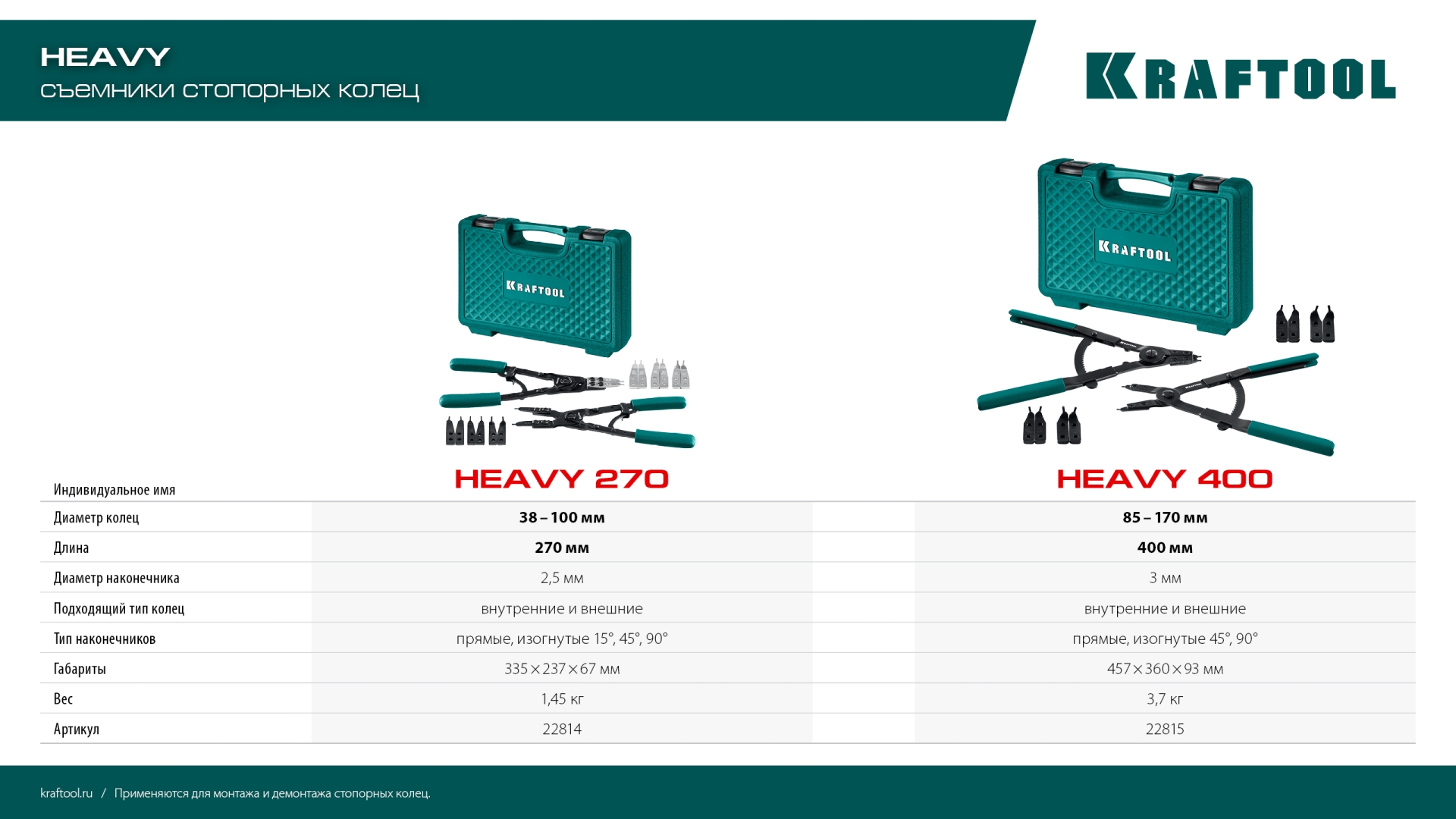 KRAFTOOL HEAVY 400 внешний/внутренний, съемник стопорных колец (22815) — фото 8