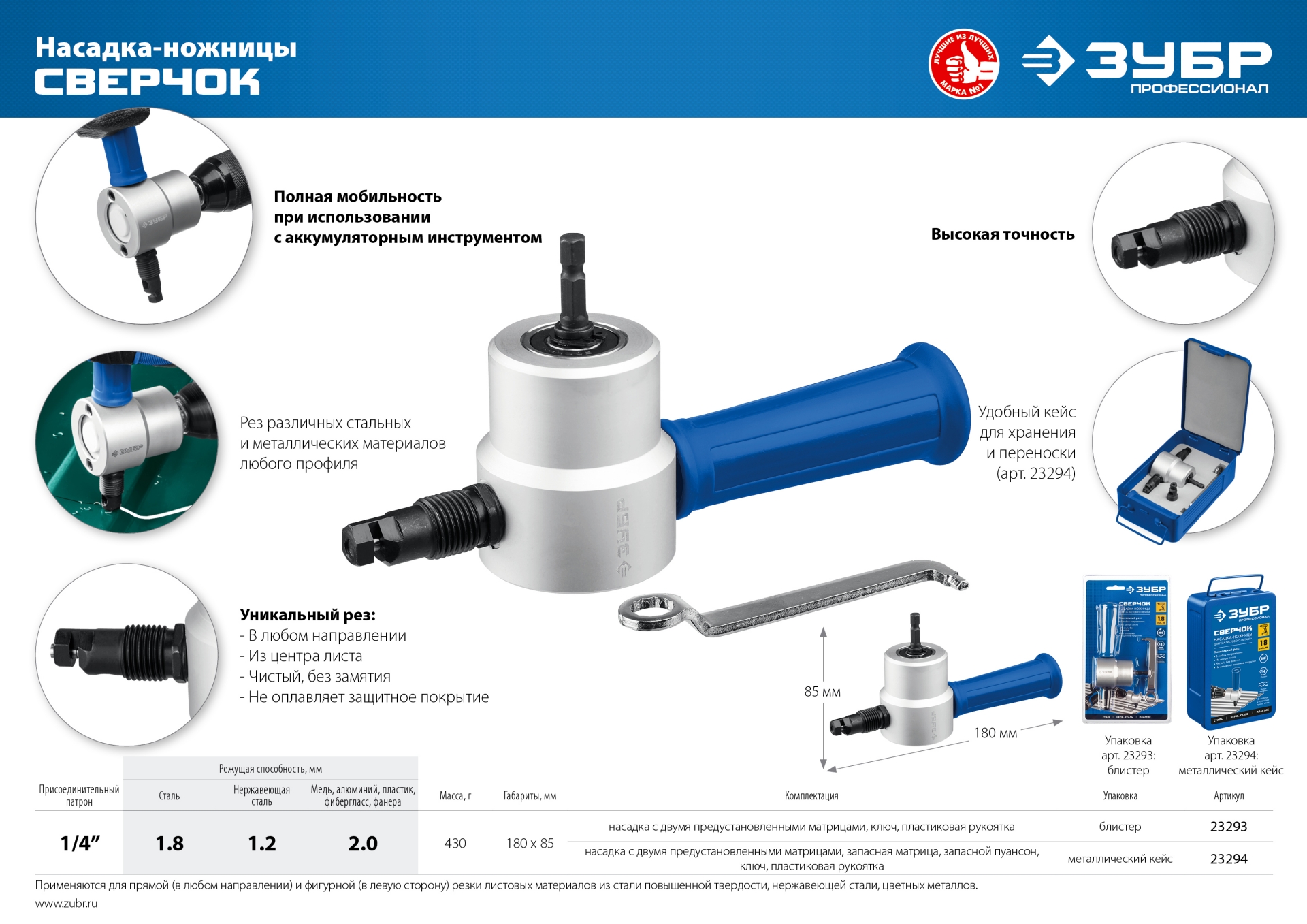 ЗУБР Сверчок, набор в кейсе, насадка-ножницы для реза листового металла, Профессионал (23294) — фото 12