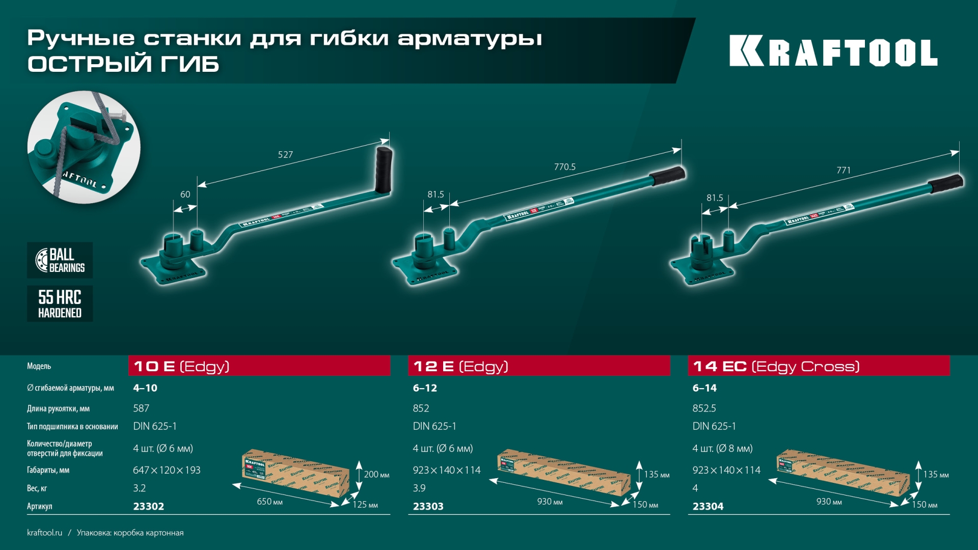 KRAFTOOL 12 E, острый гиб, на подшипнике, ручной станок для гибки арматуры (23303) — фото 14