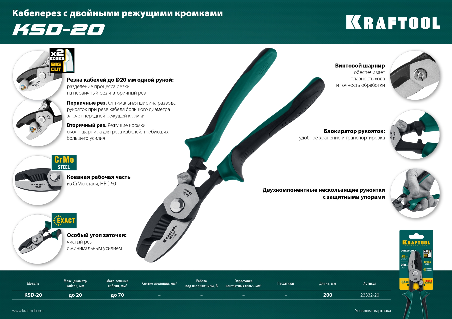 KRAFTOOL KSD-20, d 20мм, 200мм, с двойными режущими кромками, кабелерез (23332-20) — фото 13