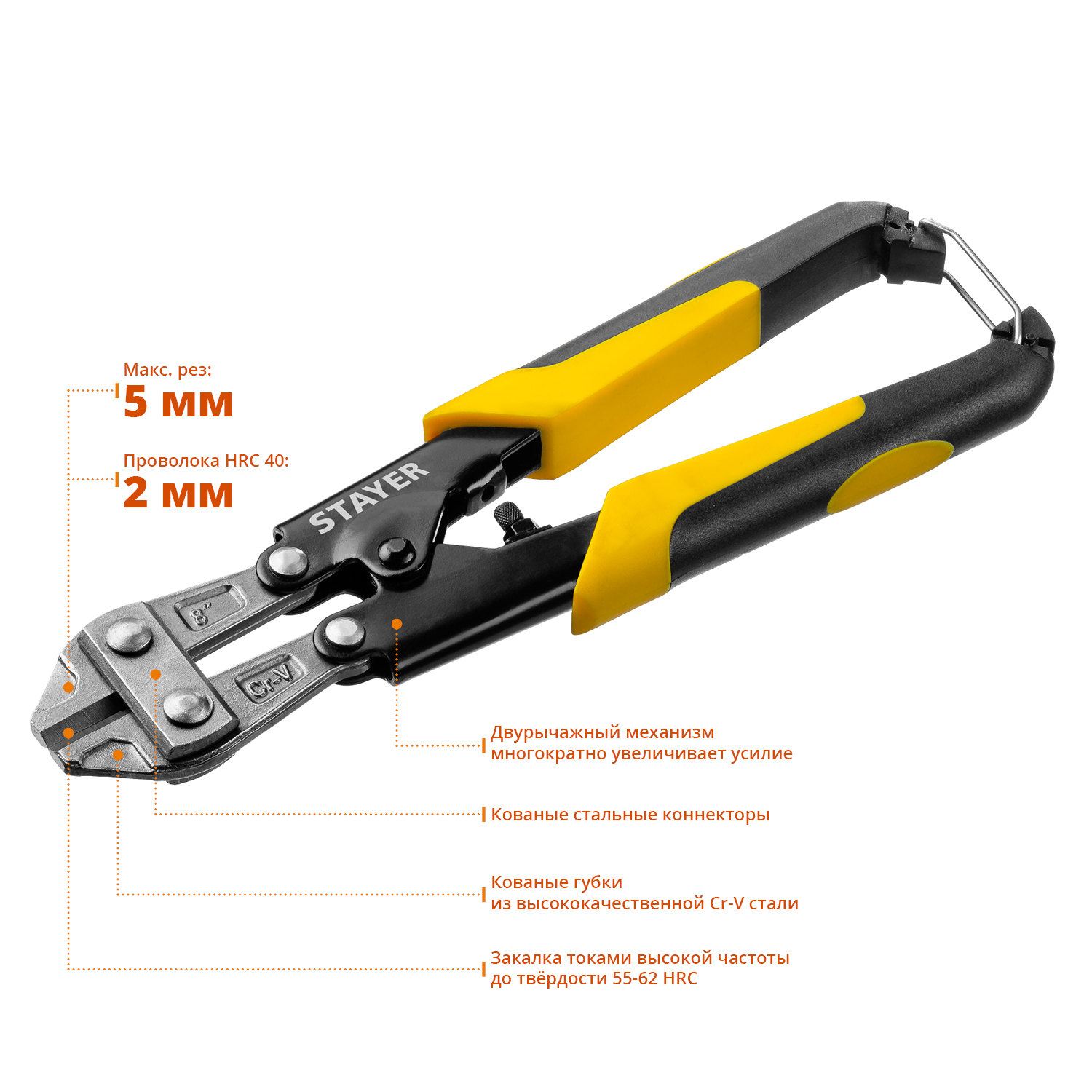 STAYER Hercules Forge, 200 мм, компактный болторез (2333) — фото 2