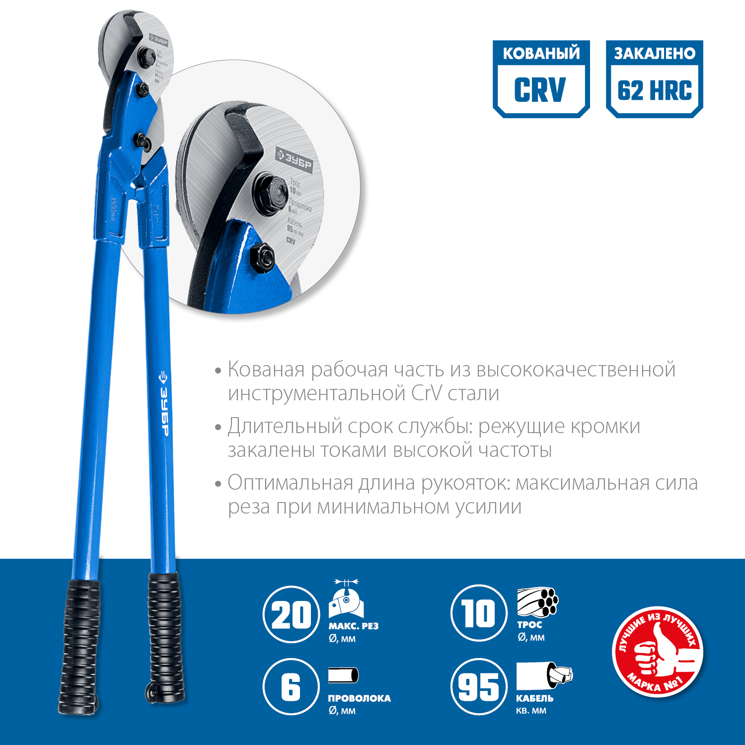 ЗУБР 600 мм, тросорез, Профессионал (23345-60) — фото 2