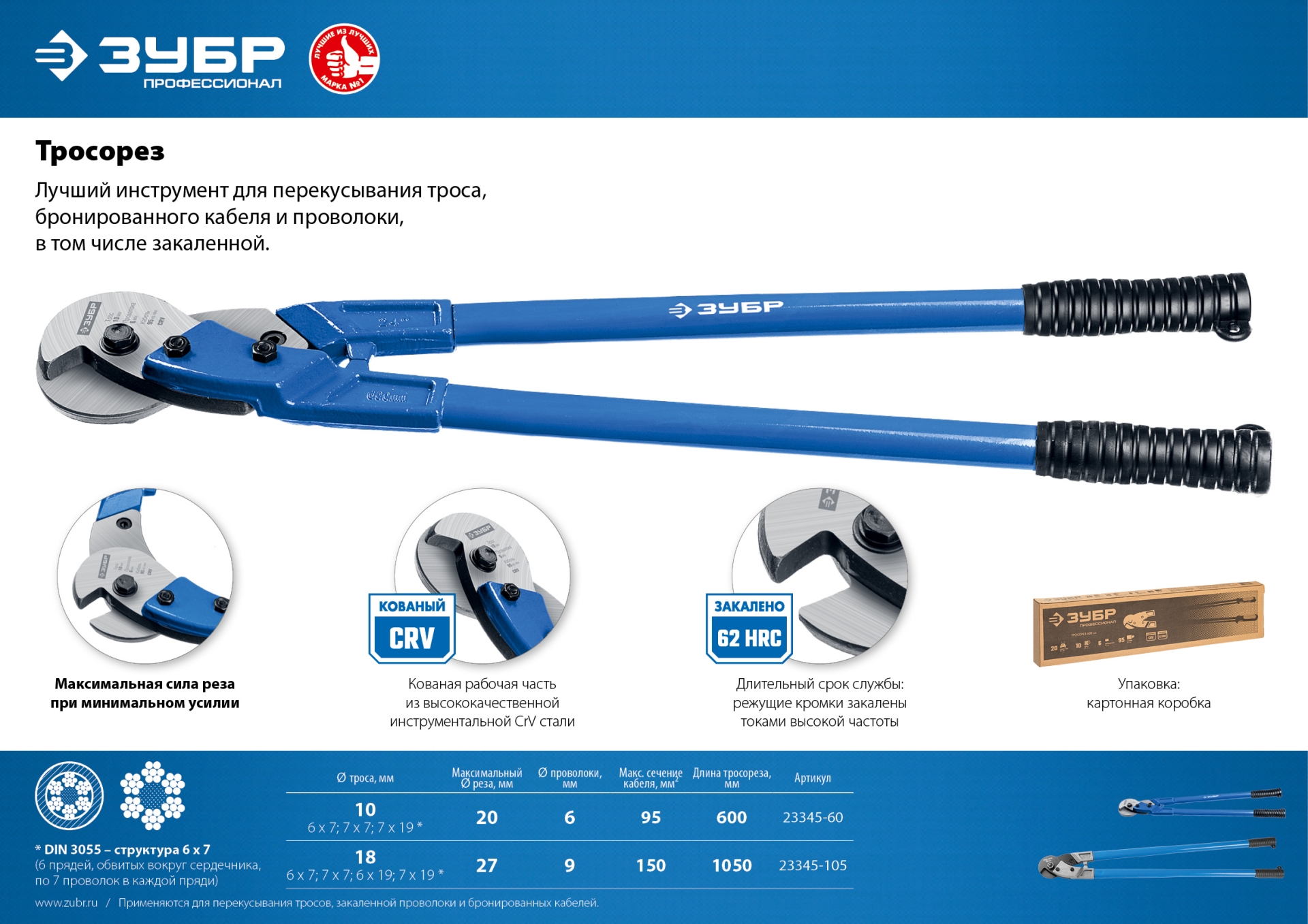 ЗУБР 600 мм, тросорез, Профессионал (23345-60) — фото 7