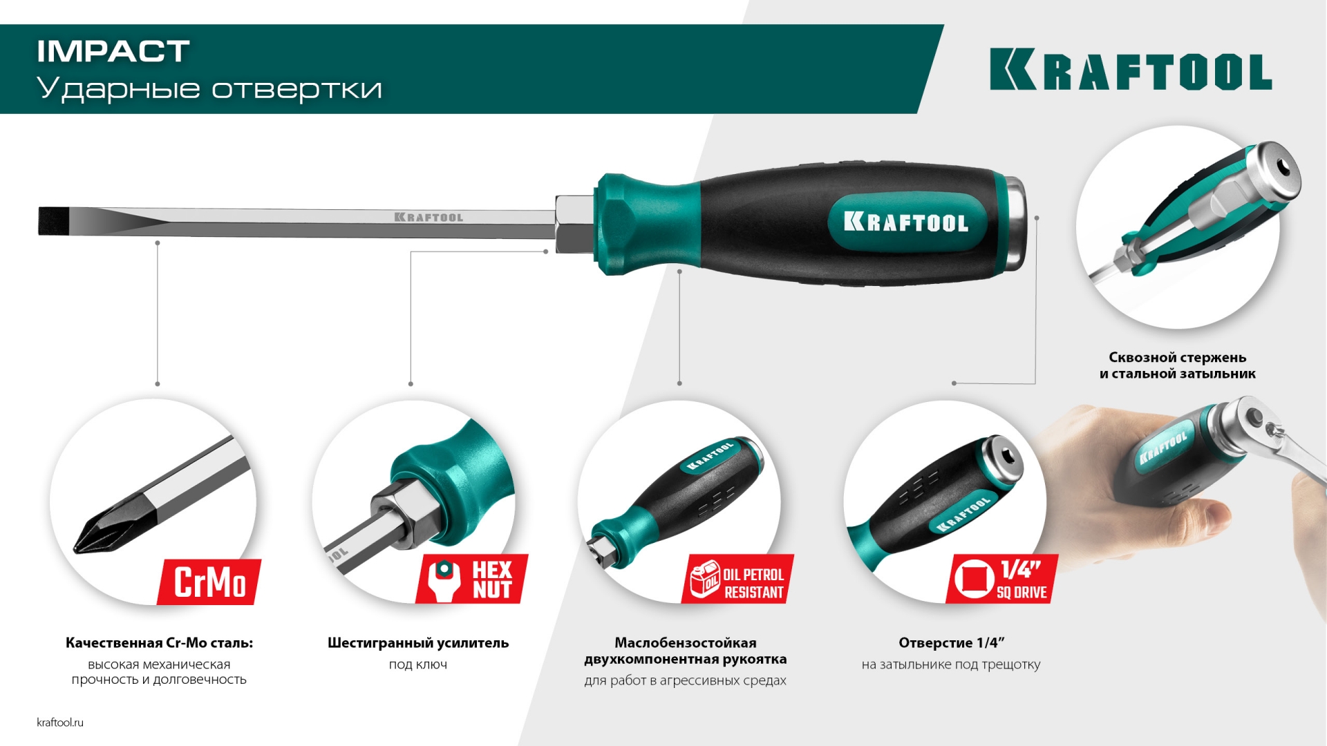 KRAFTOOL IMPACT SL 10, сквозной стержень Cr-Mo, ударная отвертка (250033-10) — фото 10