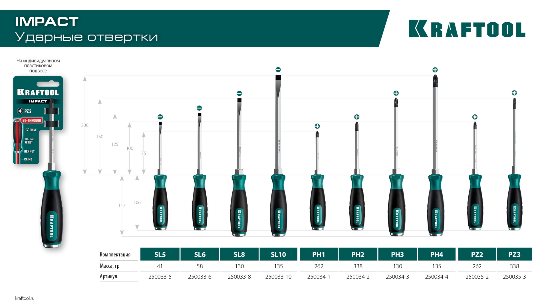 KRAFTOOL Impact SL 8, ударная отвертка (250033-8) — фото 13