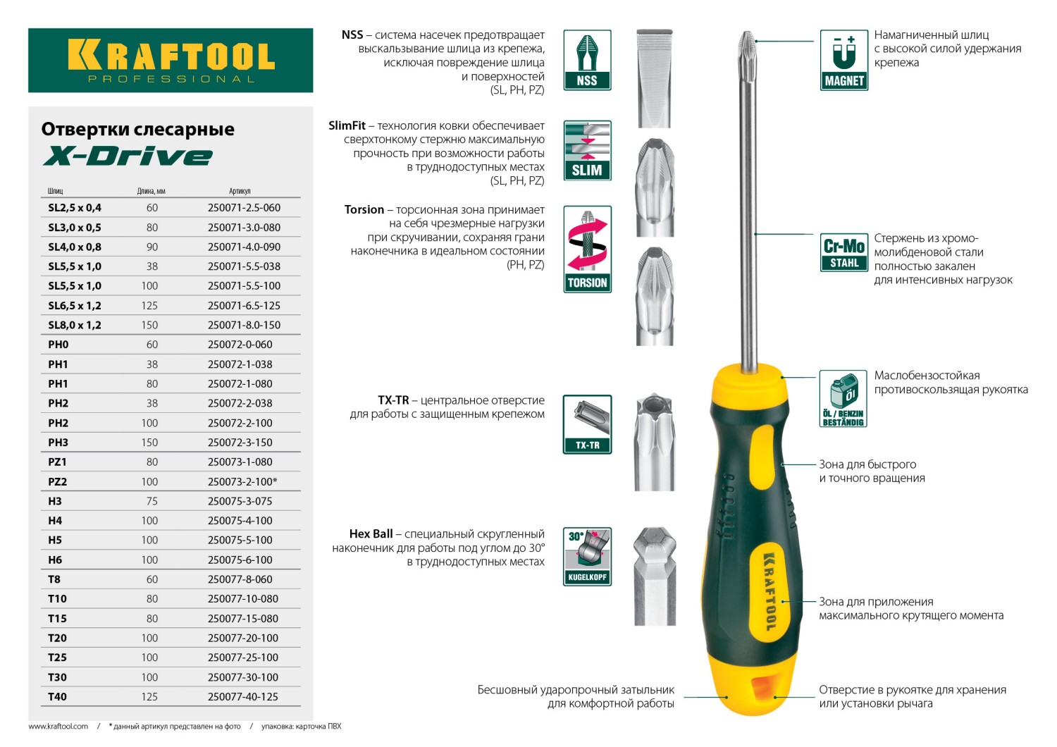 KRAFTOOL Х-Drive, SL2.5 x 60, отвертка (250071-2.5-060) — фото 6