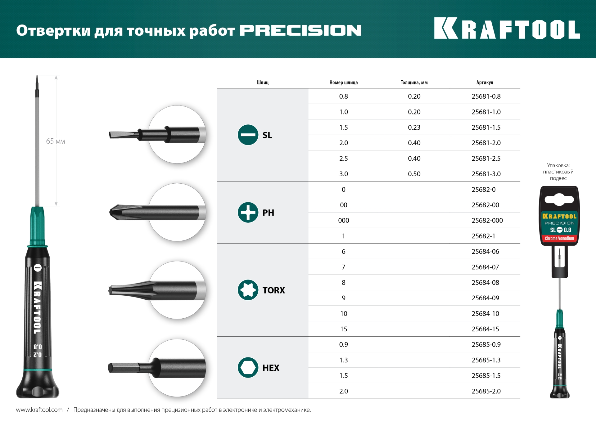 KRAFTOOL Precision PH1, отвертка для точных работ (25682-1) — фото 11