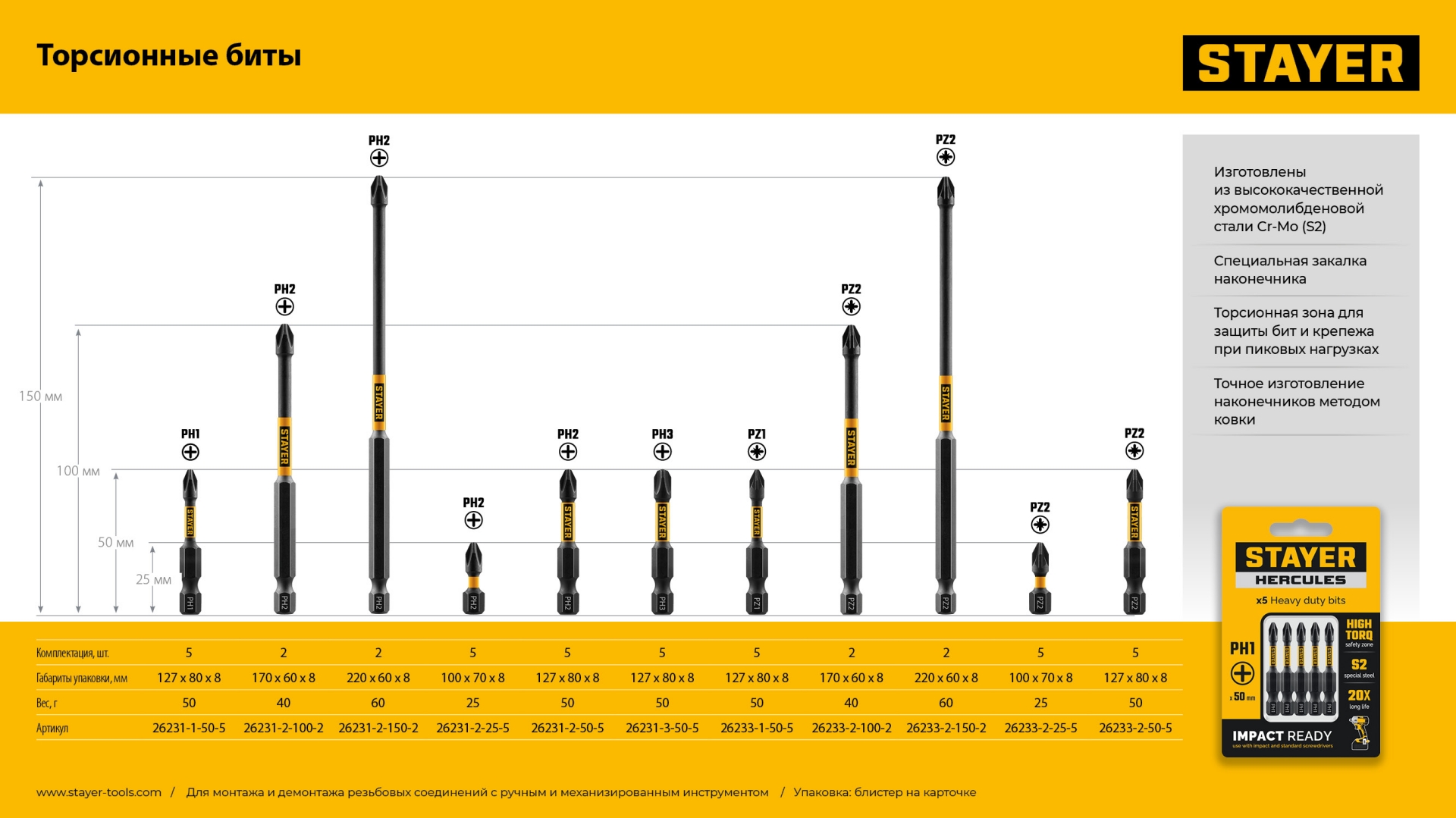 STAYER HERCULES, PZ2, 100 мм, 2 шт, торсионные биты (26233-2-100-2) — фото 5