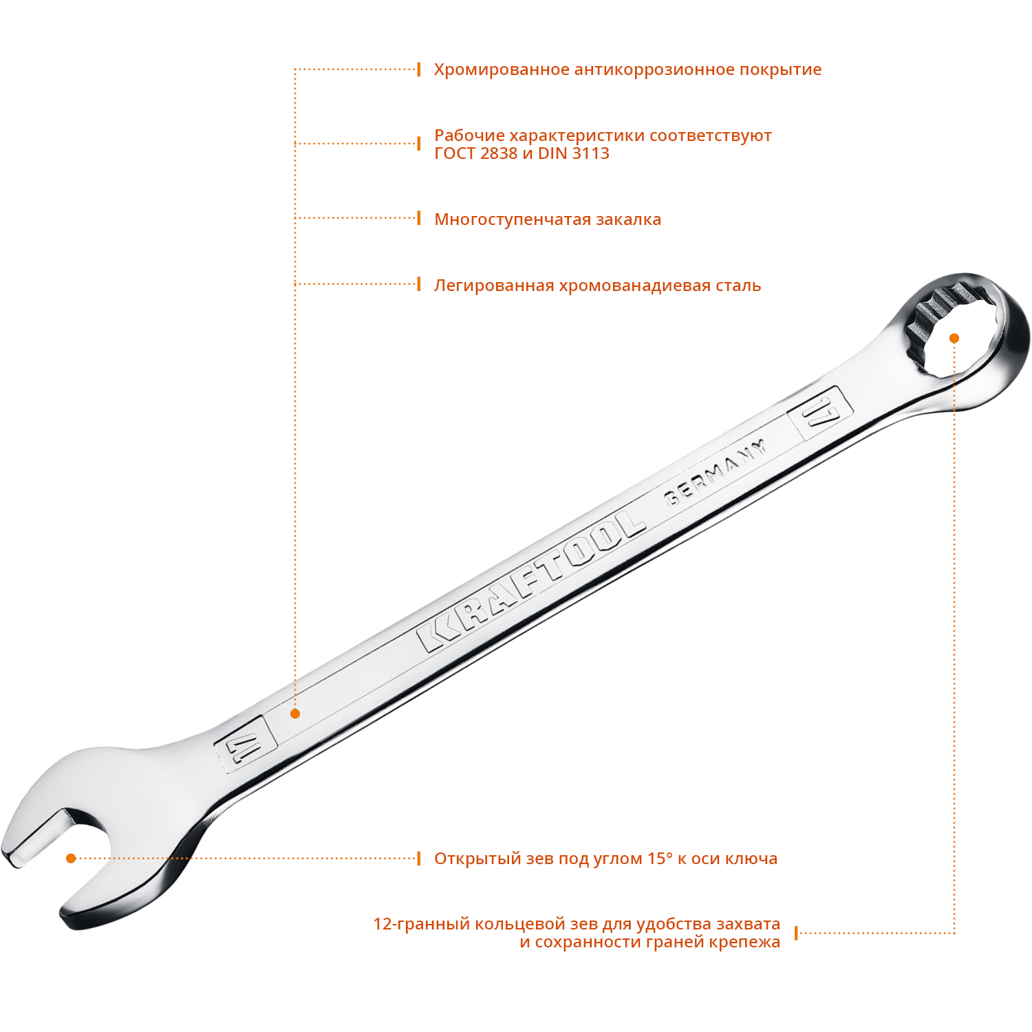 KRAFTOOL 17 мм, комбинированный гаечный ключ (27079-17) — фото 2