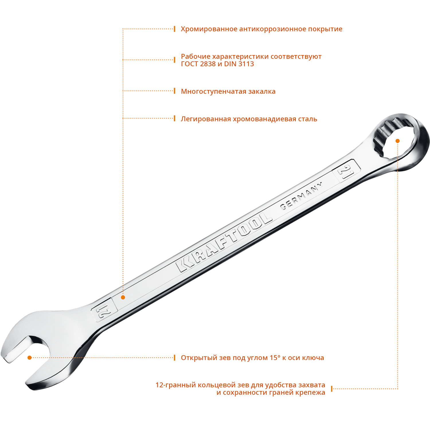 KRAFTOOL 21 мм, комбинированный гаечный ключ (27079-21) — фото 2