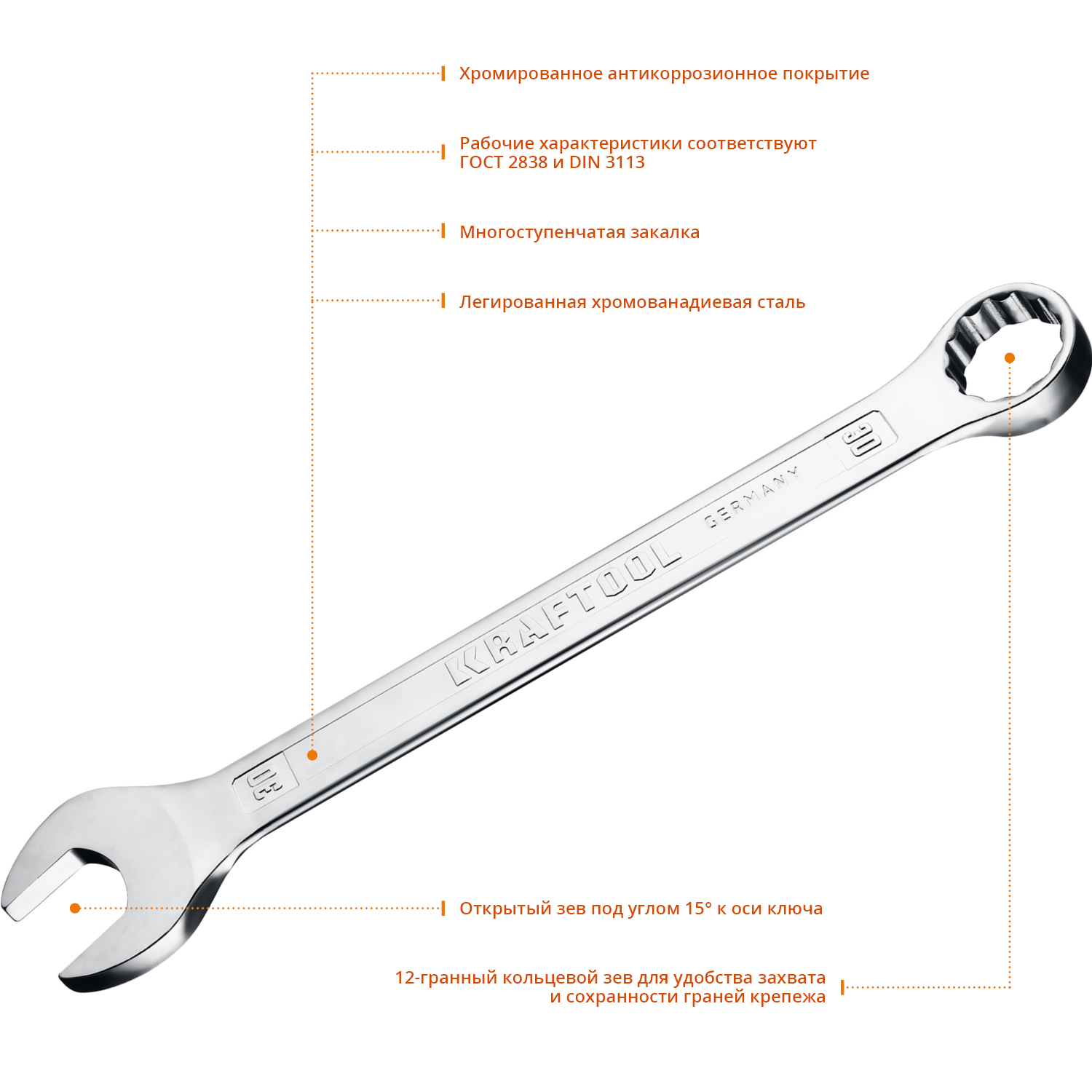 KRAFTOOL 30 мм, комбинированный гаечный ключ (27079-30) — фото 2