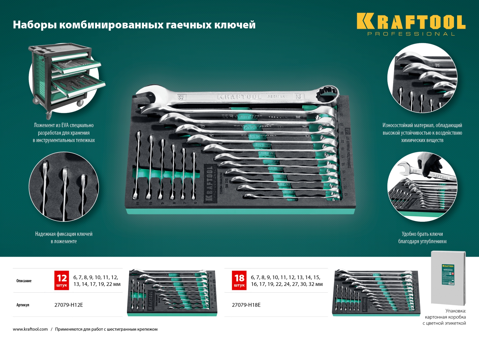 KRAFTOOL 12 шт, 6 - 22 мм, набор комбинированных гаечных ключей (27079-H12E) — фото 8