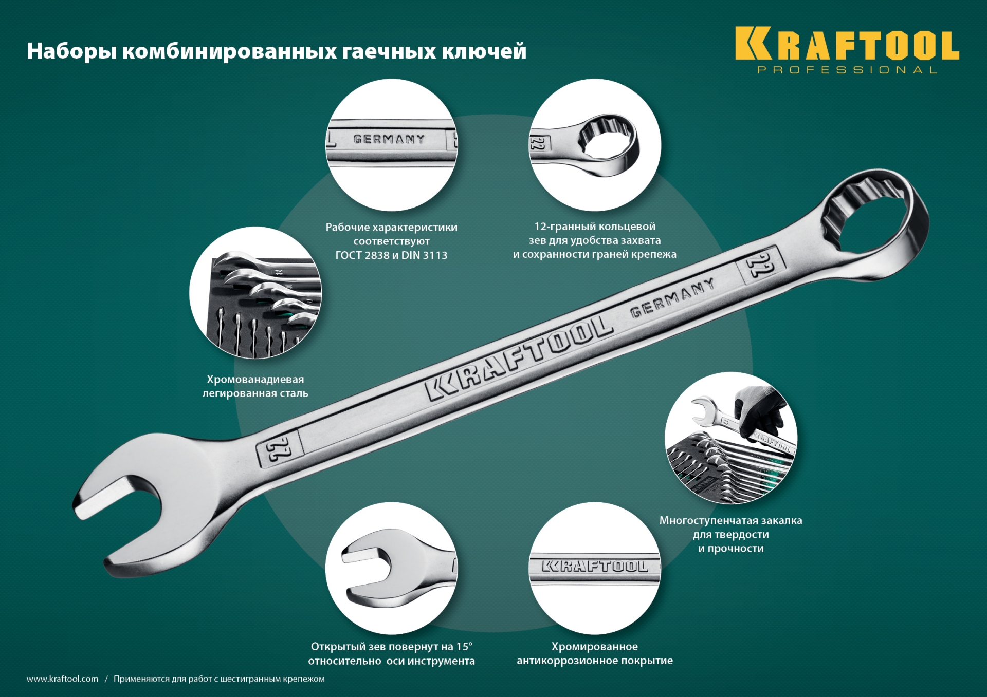 KRAFTOOL 18 шт, 6 - 32 мм, набор комбинированных гаечных ключей (27079-H18E) — фото 8