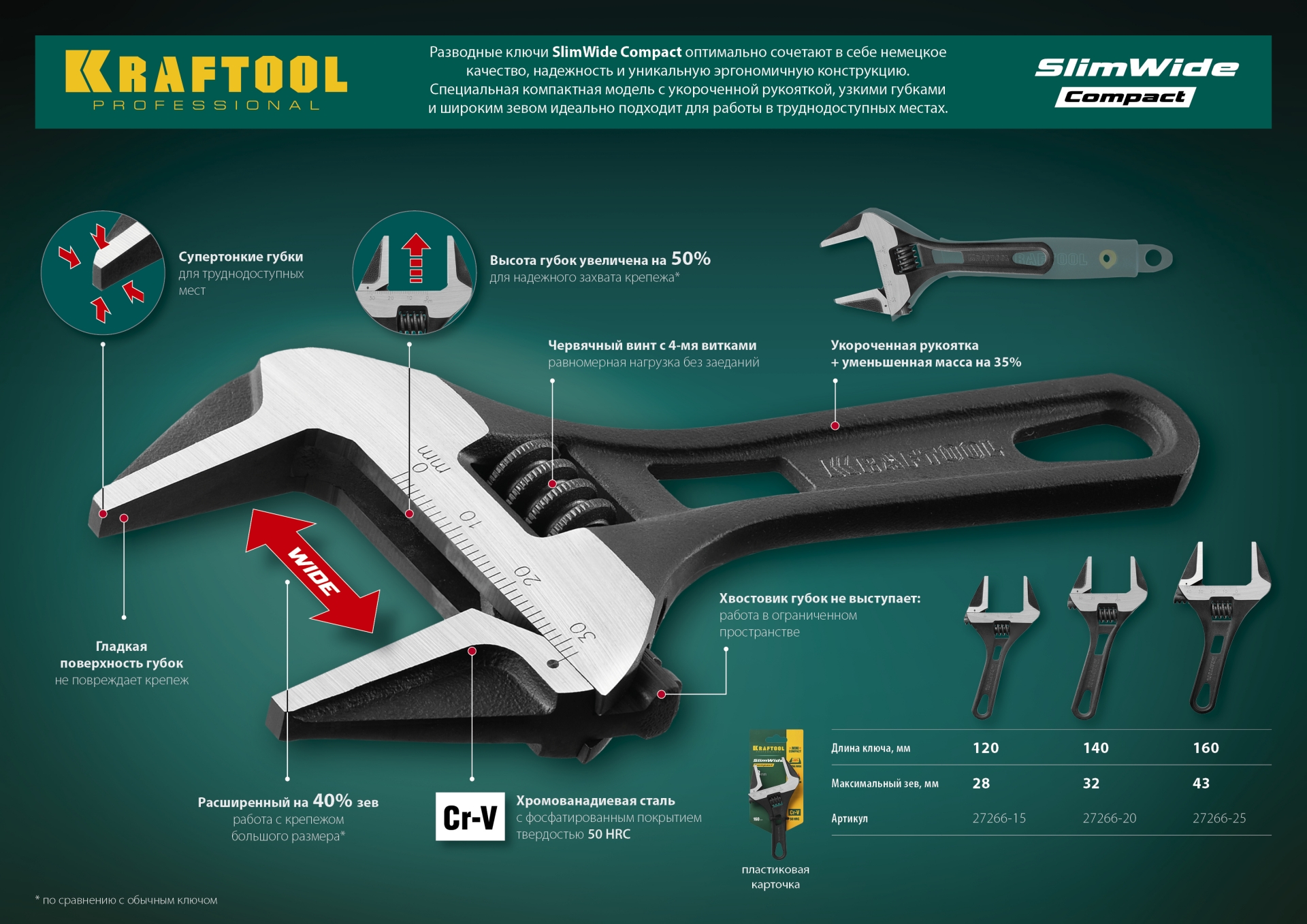 KRAFTOOL SlimWide Compact, 160/44 мм, разводной ключ (27266-25) — фото 4