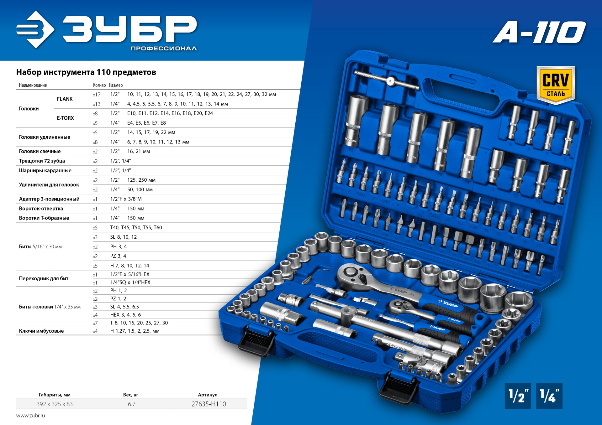 ЗУБР А-110, 110 предм., (1/2″ + 1/4″), универсальный набор инструмента, Профессионал (27635-H110) — фото 13