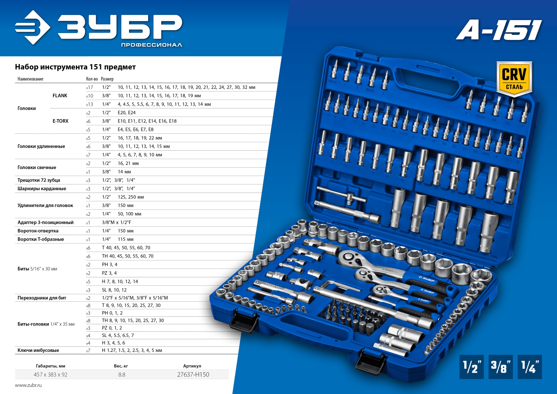 ЗУБР А-151, 151 предм., (1/2″+ 3/8″+ 1/4″), универсальный набор инструмента, Профессионал (27637-H150) — фото 13