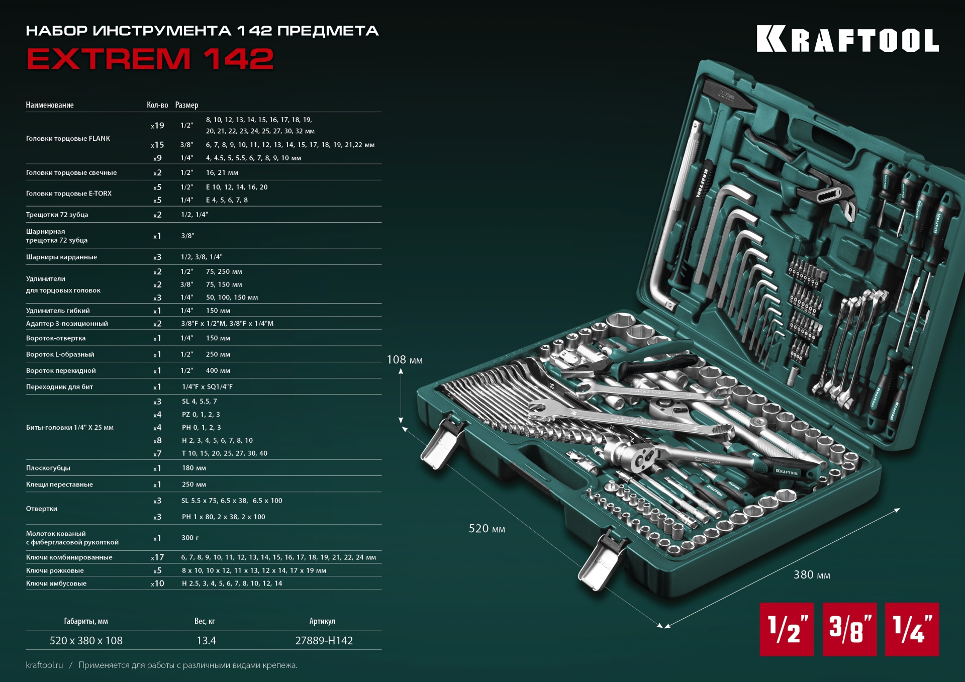 KRAFTOOL EXTREM-142, 142 предм., (1/2″+3/8″+1/4″), универсальный набор инструмента (27889-H142) — фото 22