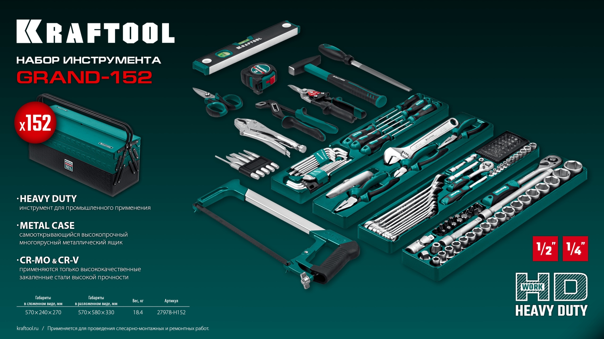 KRAFTOOL GRAND-152, 152 предм., (1/2″+1/4″), Универсальный набор инструмента (27978-H152) — фото 17