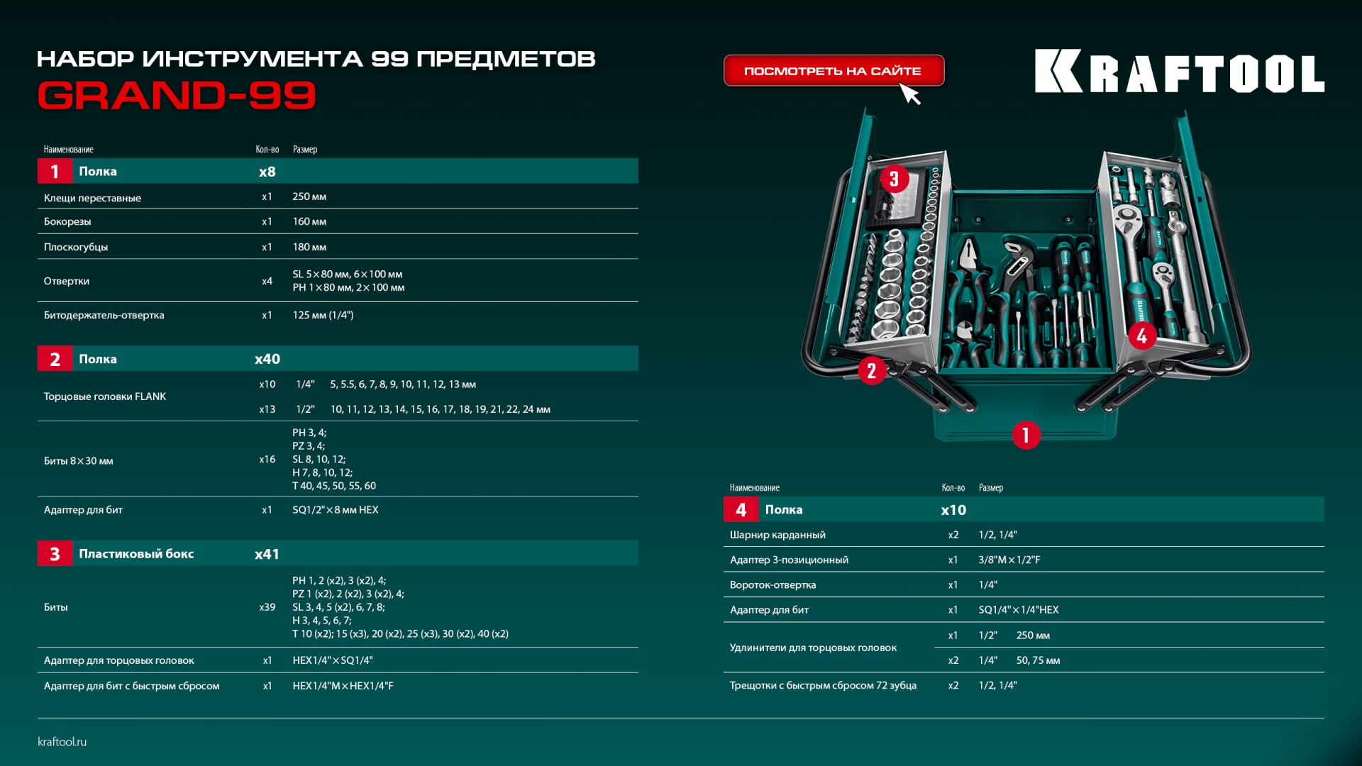 KRAFTOOL GRAND-99, 99 предм., (1/2″+1/4″), Универсальный набор инструмента (27978-H99) — фото 17