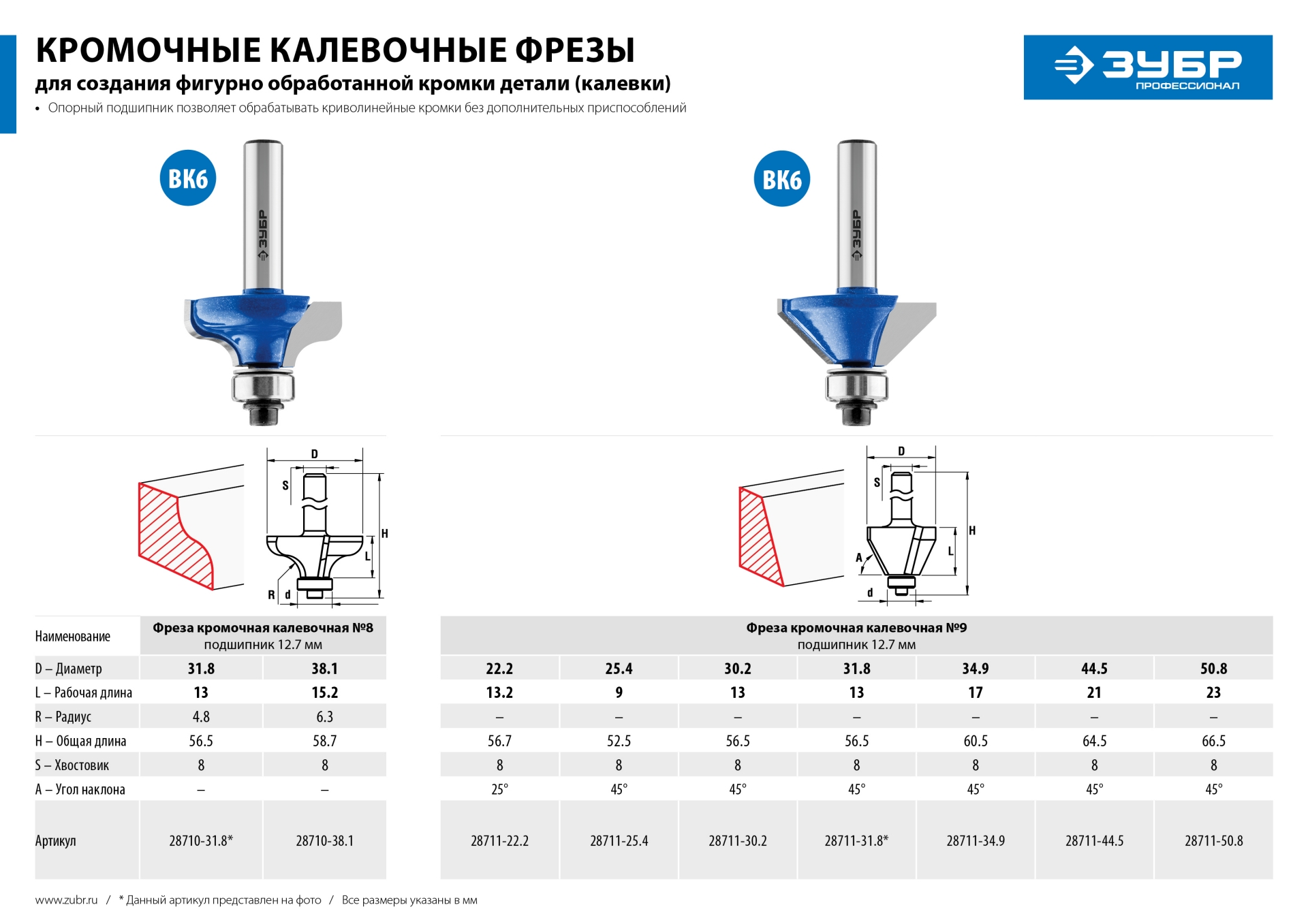 ЗУБР 44.5 x 23 мм, фреза кромочная калевочная (фасочная) №9, Профессионал (28711-44.5) — фото 8