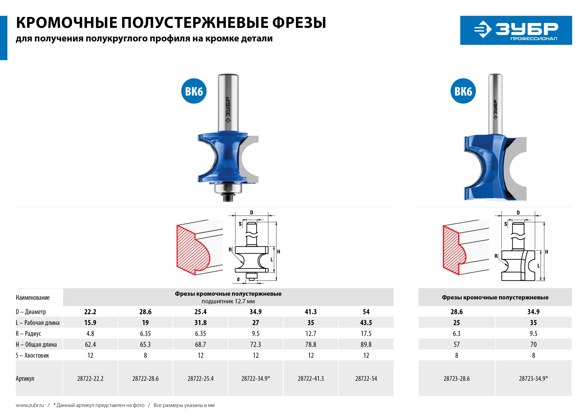 ЗУБР 28.6 x 19 мм, радиус 6.3 мм, фреза полустержневая с подшипником, Профессионал (28722-28.6) — фото 7