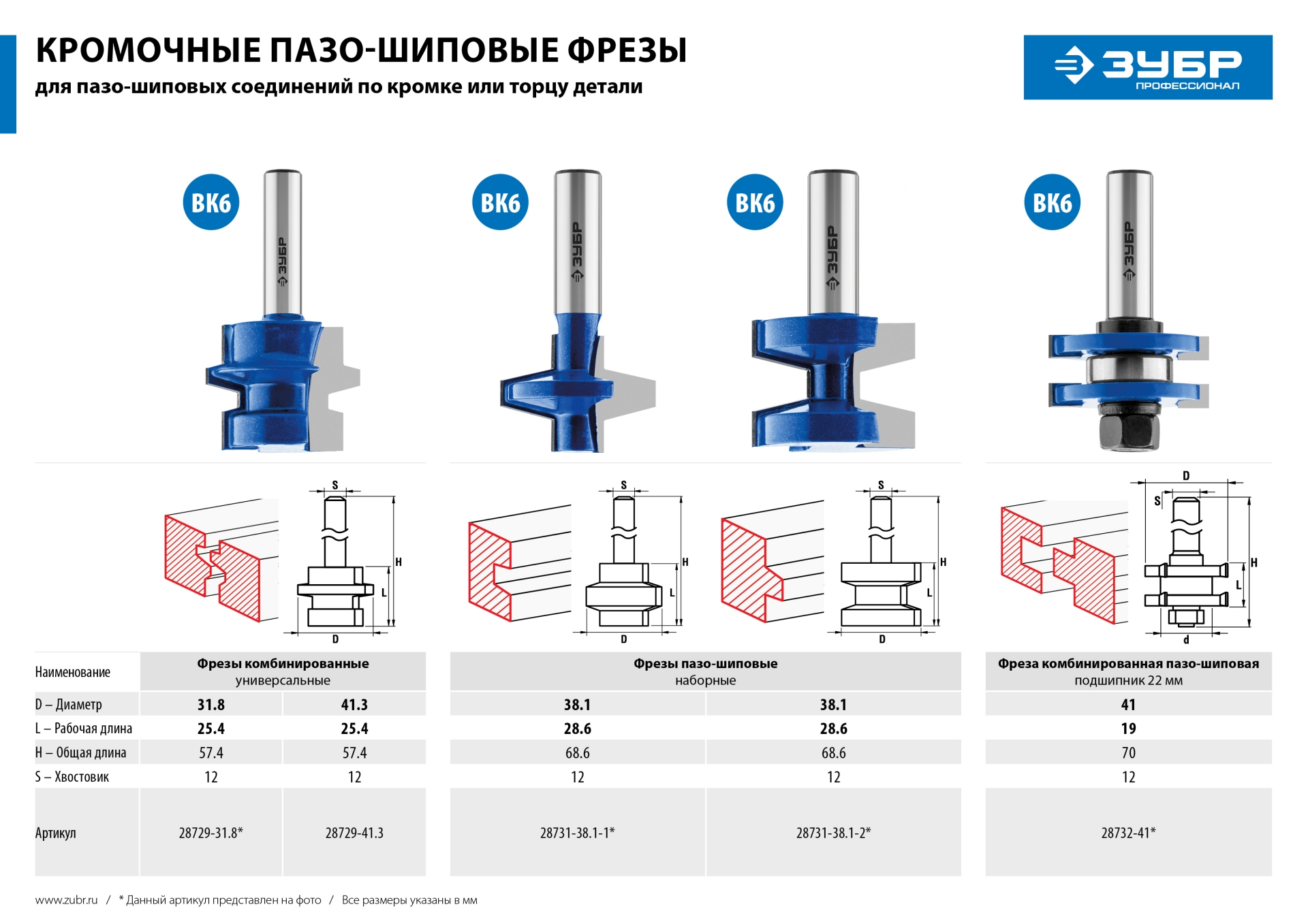 ЗУБР 38.1 x 28.6 мм, хвостовик 12 мм, фреза пазо-шиповая наборная, Профессионал (28731-38.1-2) — фото 8
