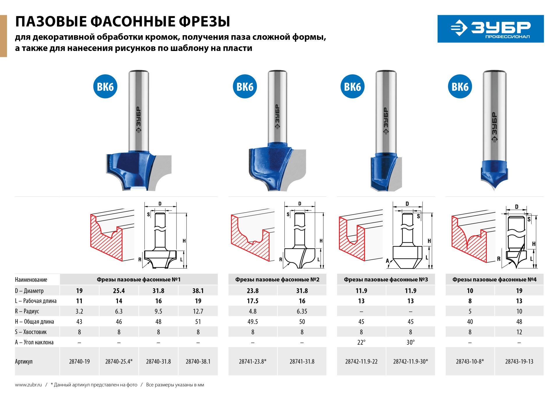 ЗУБР 19 x 13 мм, радиус 10 мм, фреза пазовая фасонная №4, Профессионал (28743-19-13) — фото 8