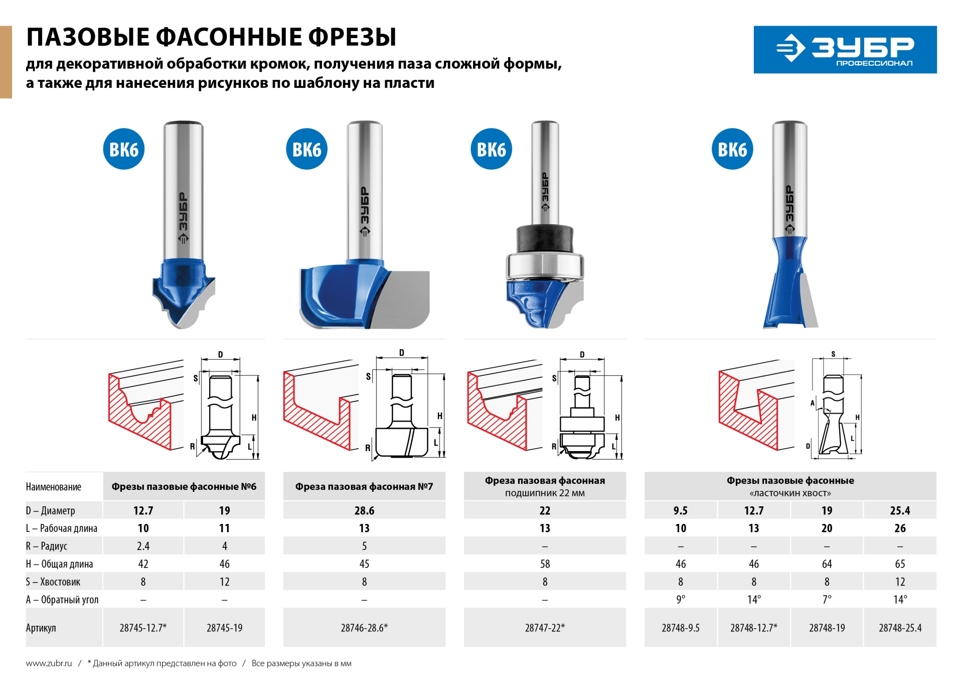 ЗУБР 22 x 13 мм, радиус 3.2 мм, фреза пазовая фасонная с верхним подшипником, Профессионал (28747-22) — фото 8