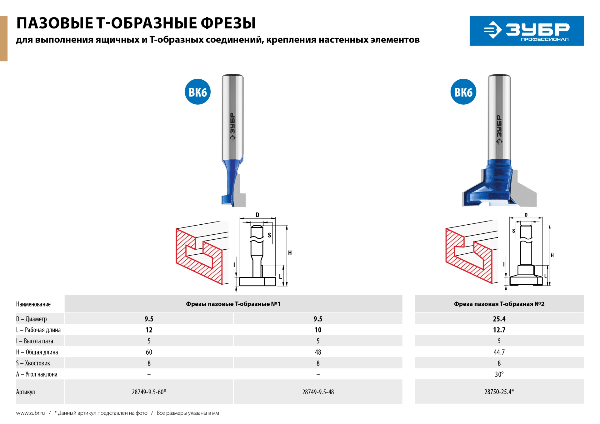 ЗУБР 25.4 x 12.7 мм, высота 12.7 мм, фреза пазовая Т-образная №2, Профессионал (28750-25.4) — фото 8