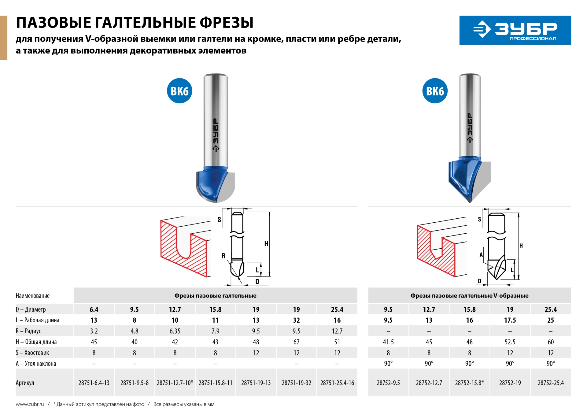 ЗУБР 9.5 x 9.5 мм, угол 90° мм, фреза пазовая галтельная V-образная, Профессионал (28752-9.5) — фото 8