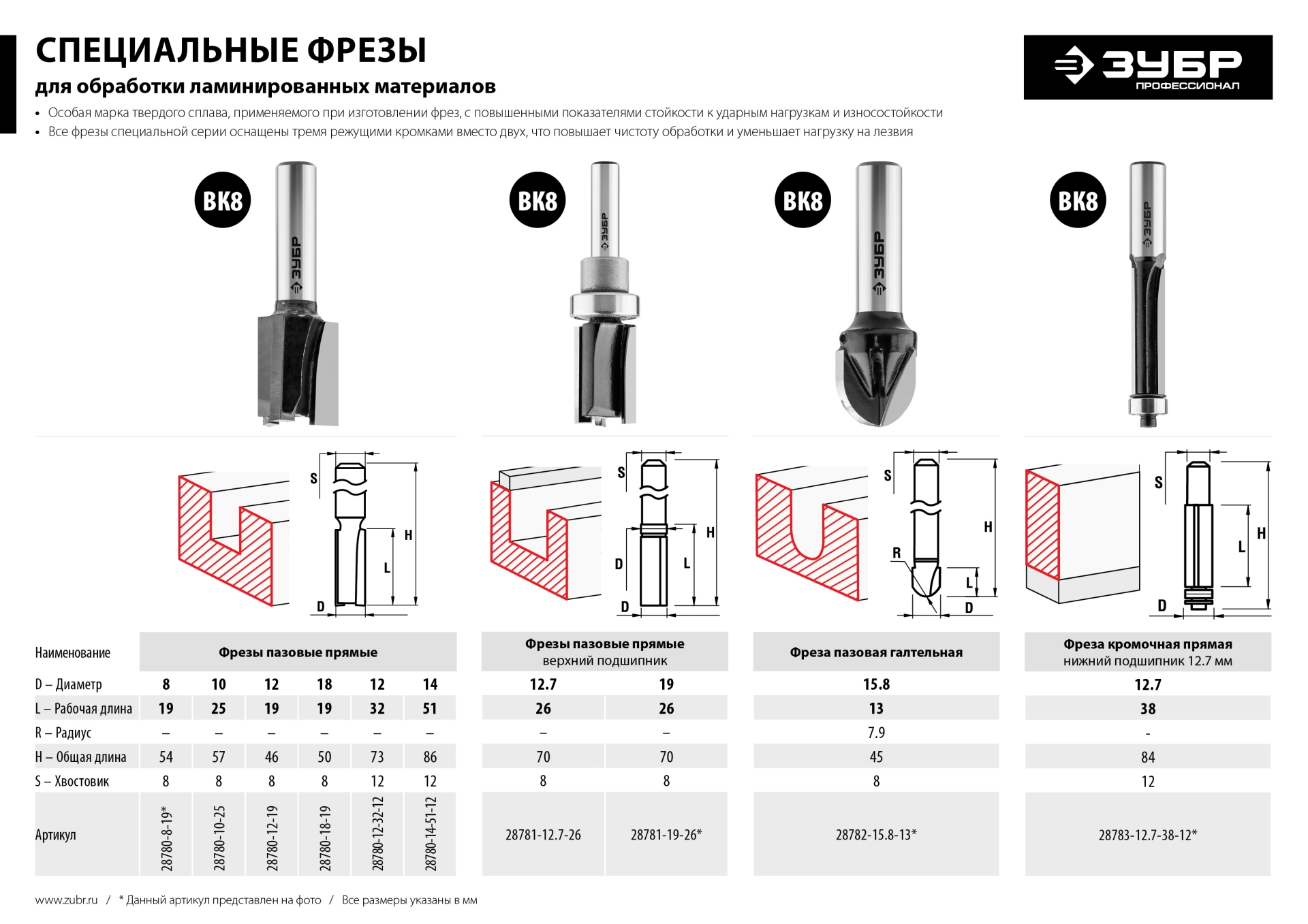 ЗУБР 12 x 19 мм, хвостовик 8 мм, фреза пазовая прямая, Профессионал (28780-12-19) — фото 8