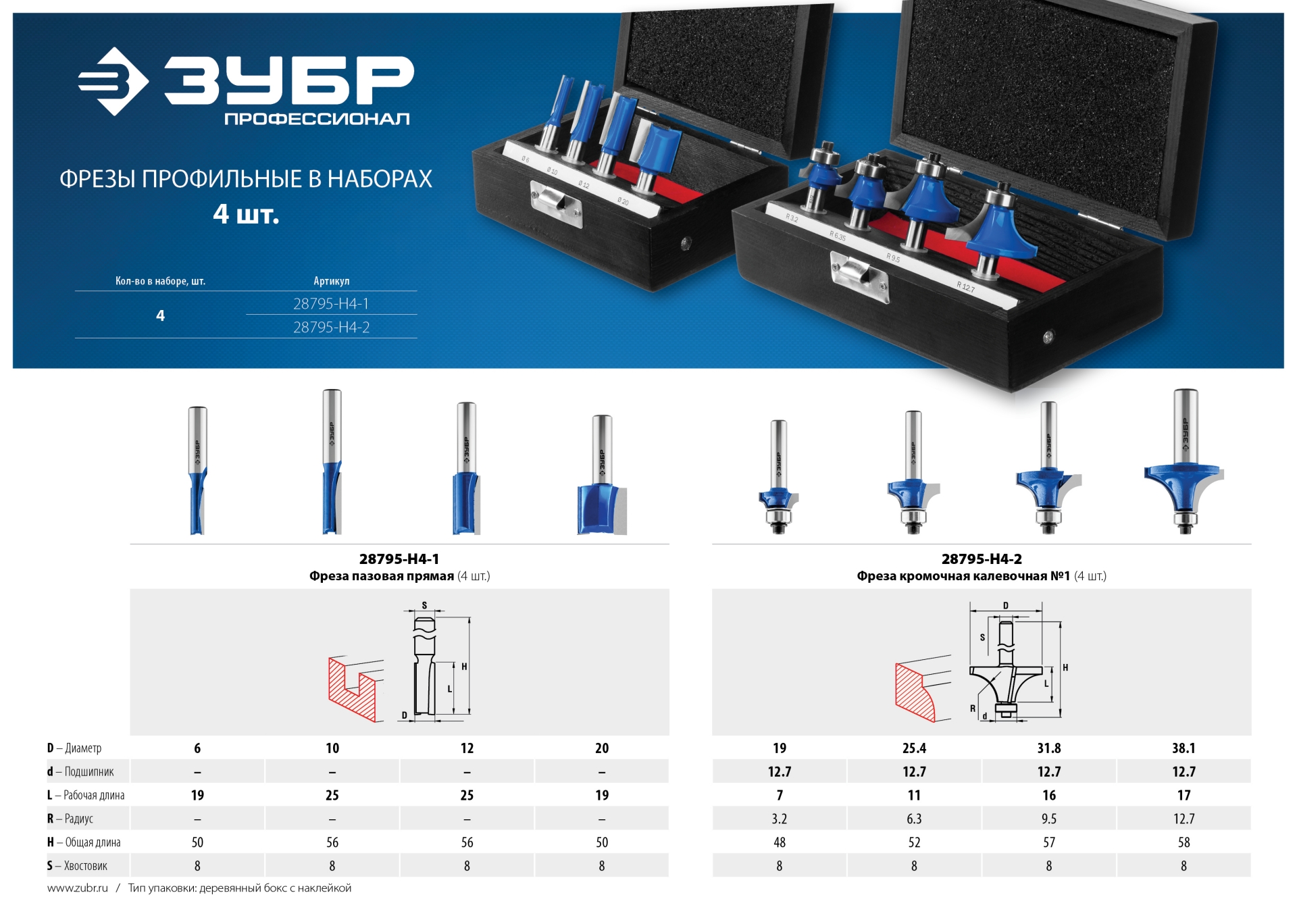 ЗУБР 4 шт, набор профильных фрез по дереву, Профессионал (28795-H4-1) — фото 8