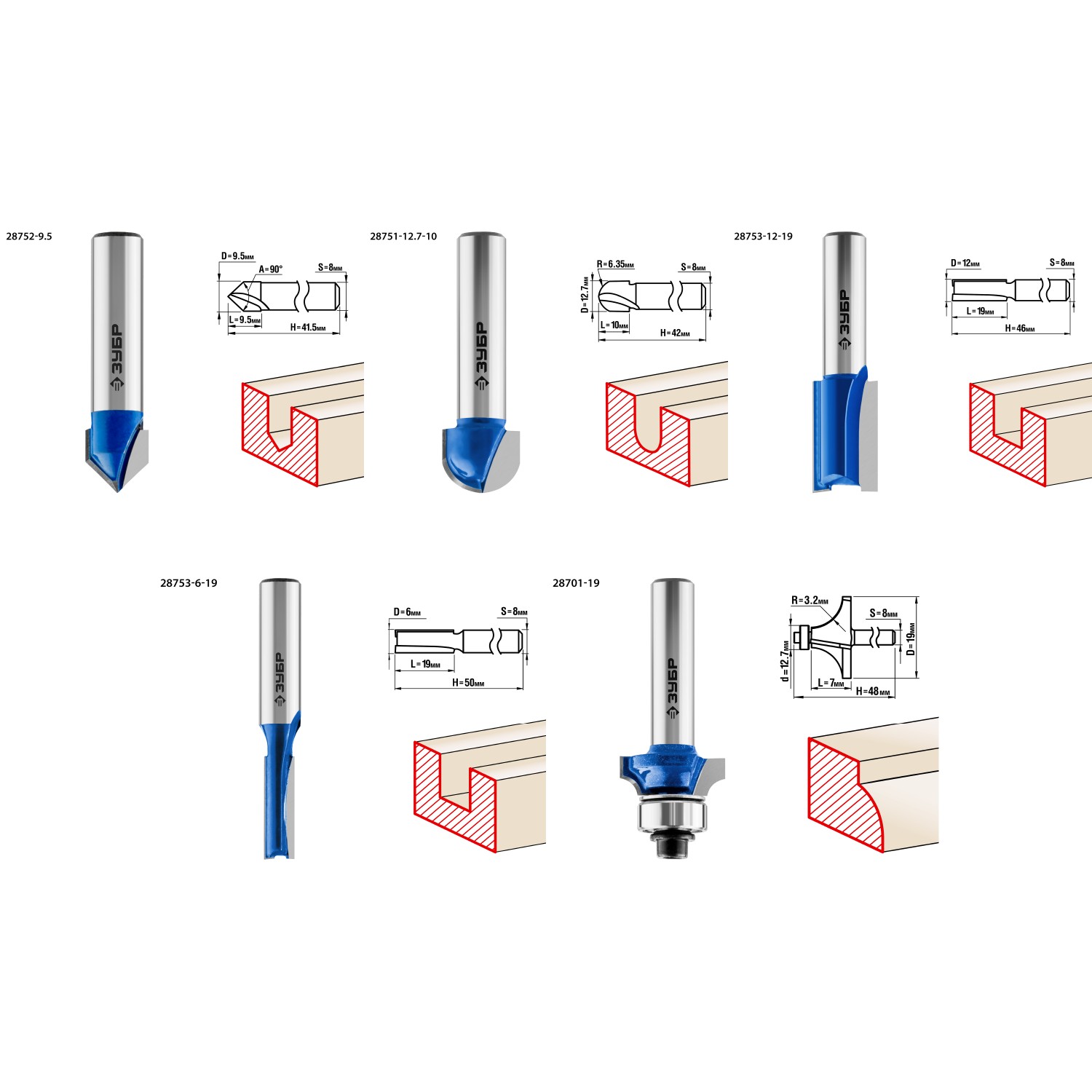 ЗУБР 5 шт, набор профильных фрез по дереву, Профессионал (28795-H5) — фото 5