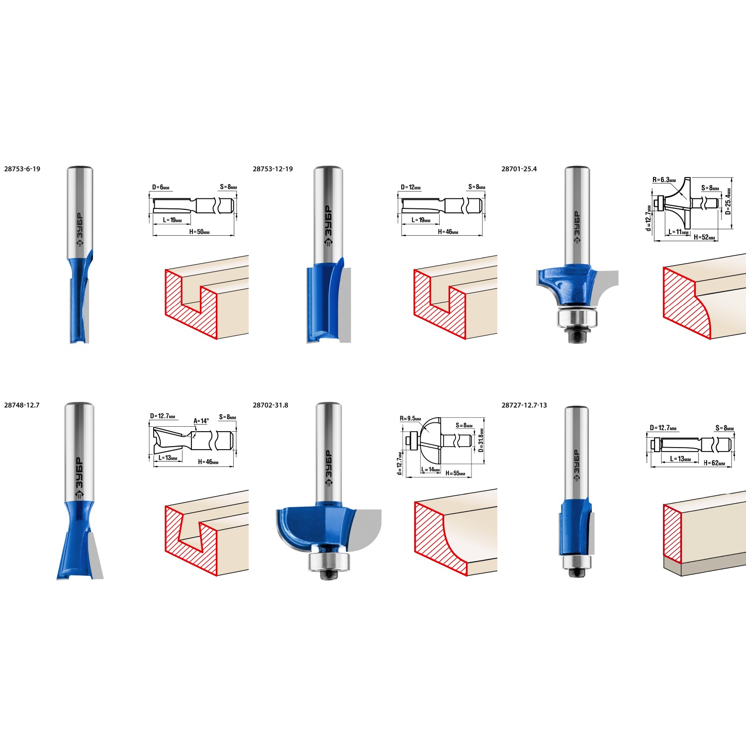 ЗУБР 6 шт, набор профильных фрез по дереву, Профессионал (28795-H6) — фото 5