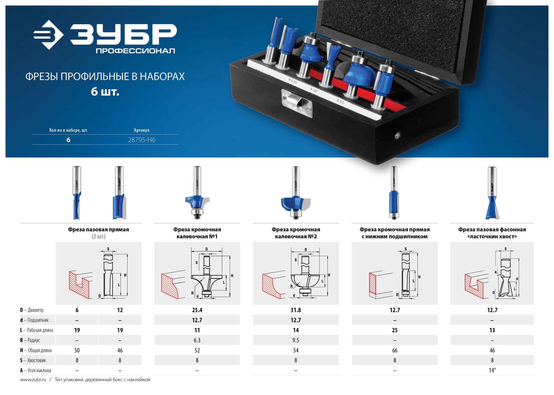 ЗУБР 6 шт, набор профильных фрез по дереву, Профессионал (28795-H6) — фото 8
