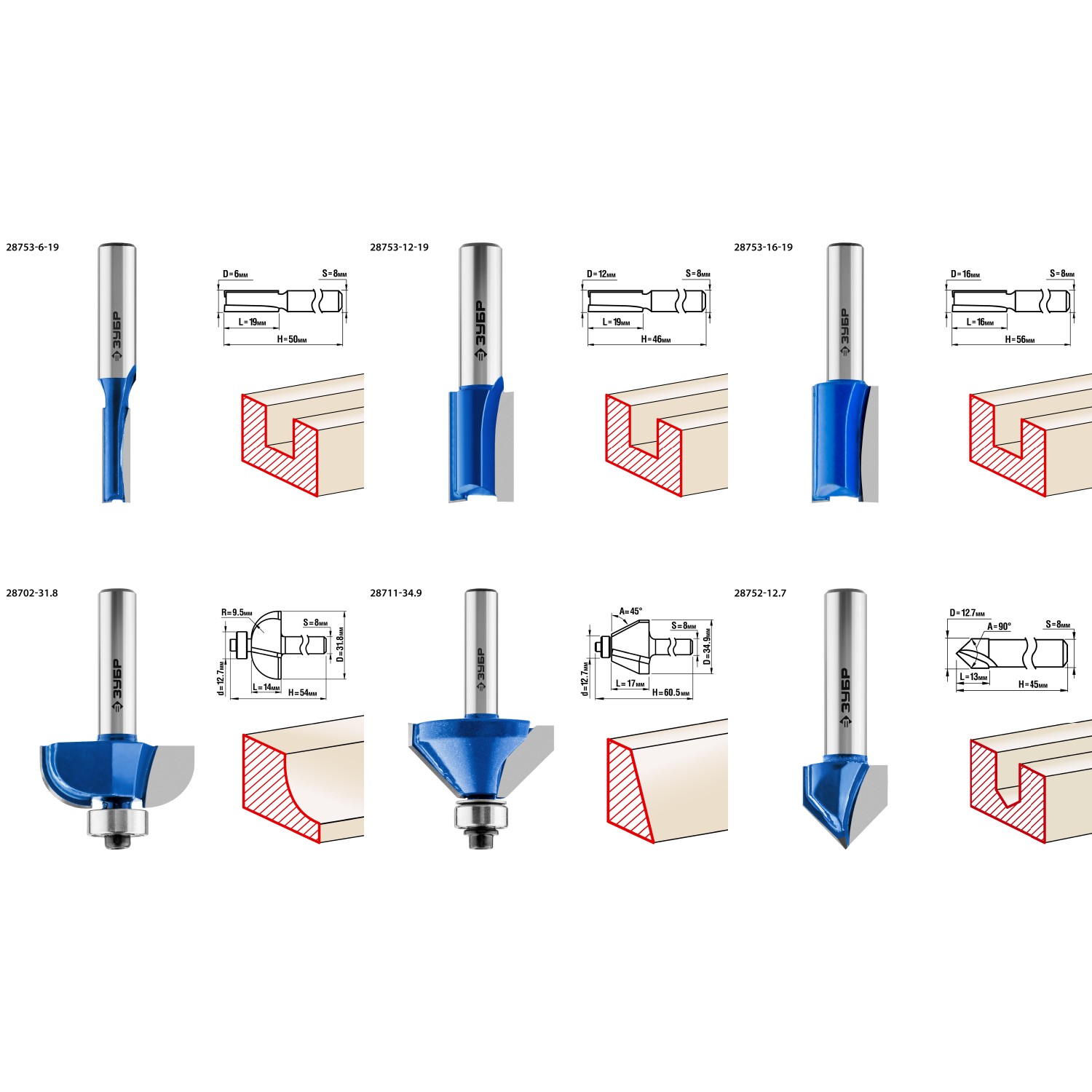 ЗУБР 12 шт, набор профильных фрез по дереву, Профессионал (28796-H12) — фото 5